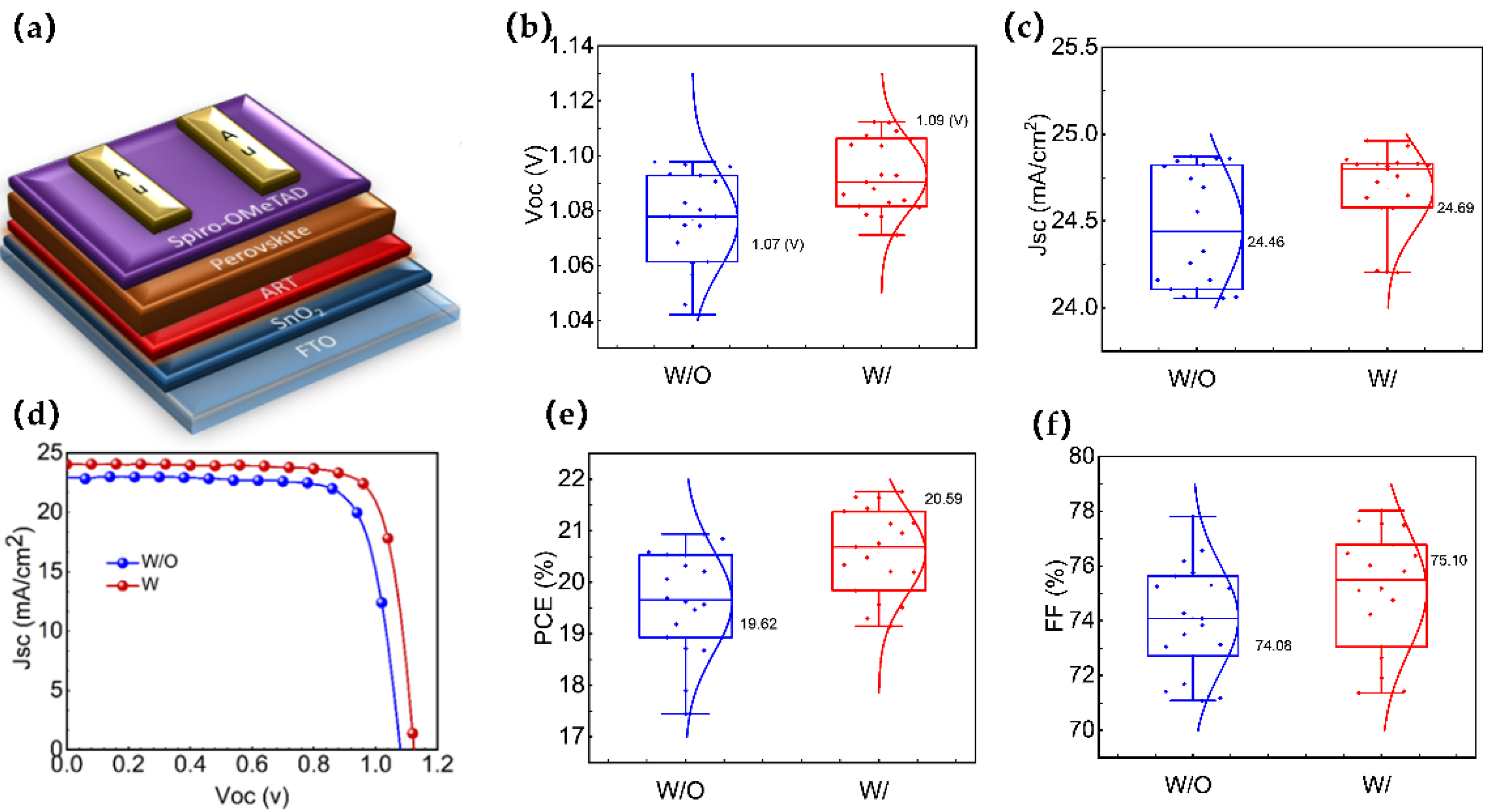 Molecules 28 07120 g004
