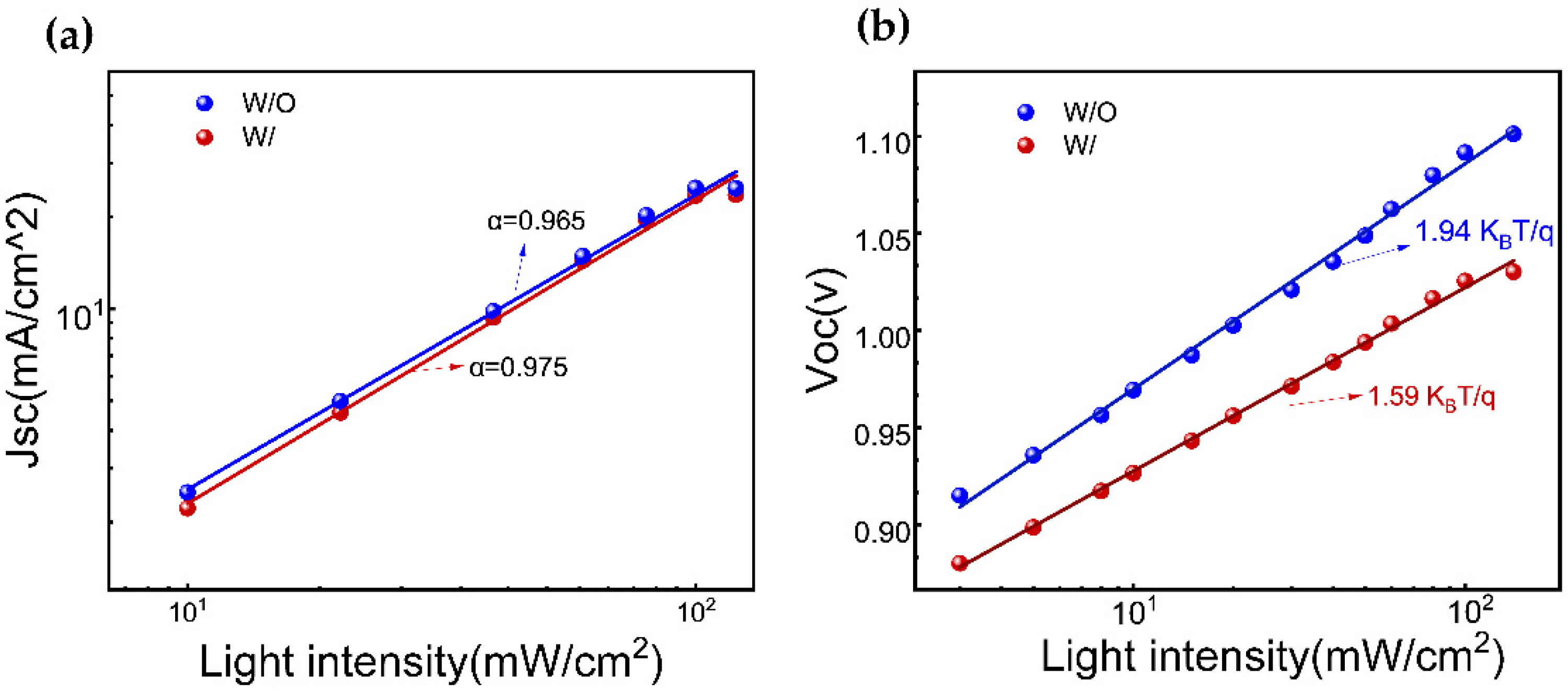 Molecules 28 07120 g005