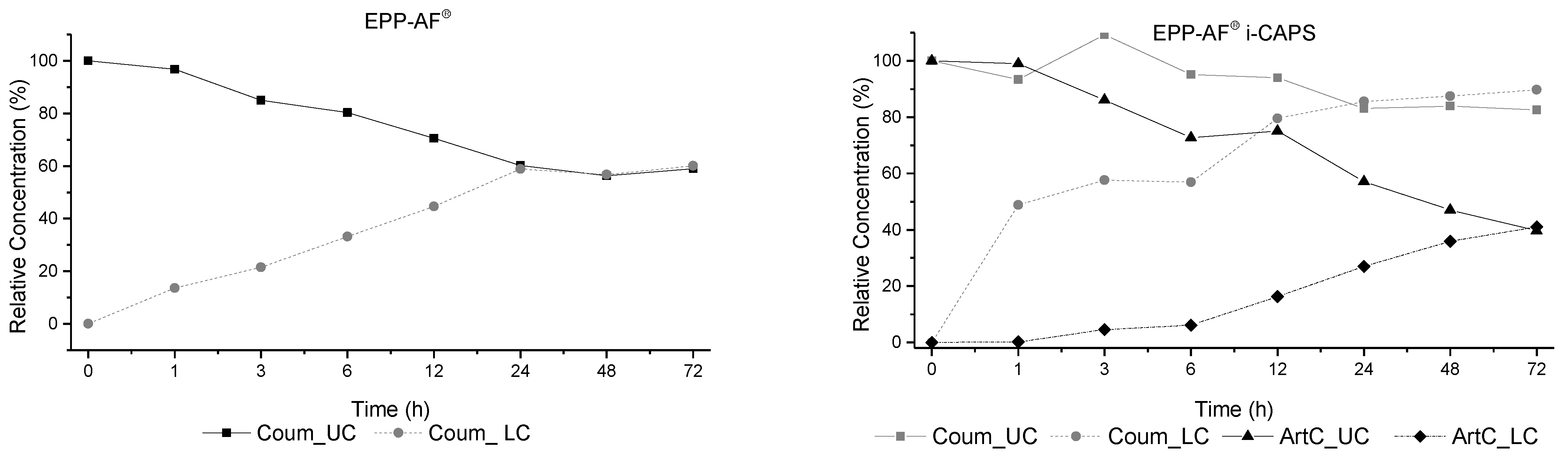 Molecules 28 07128 g008