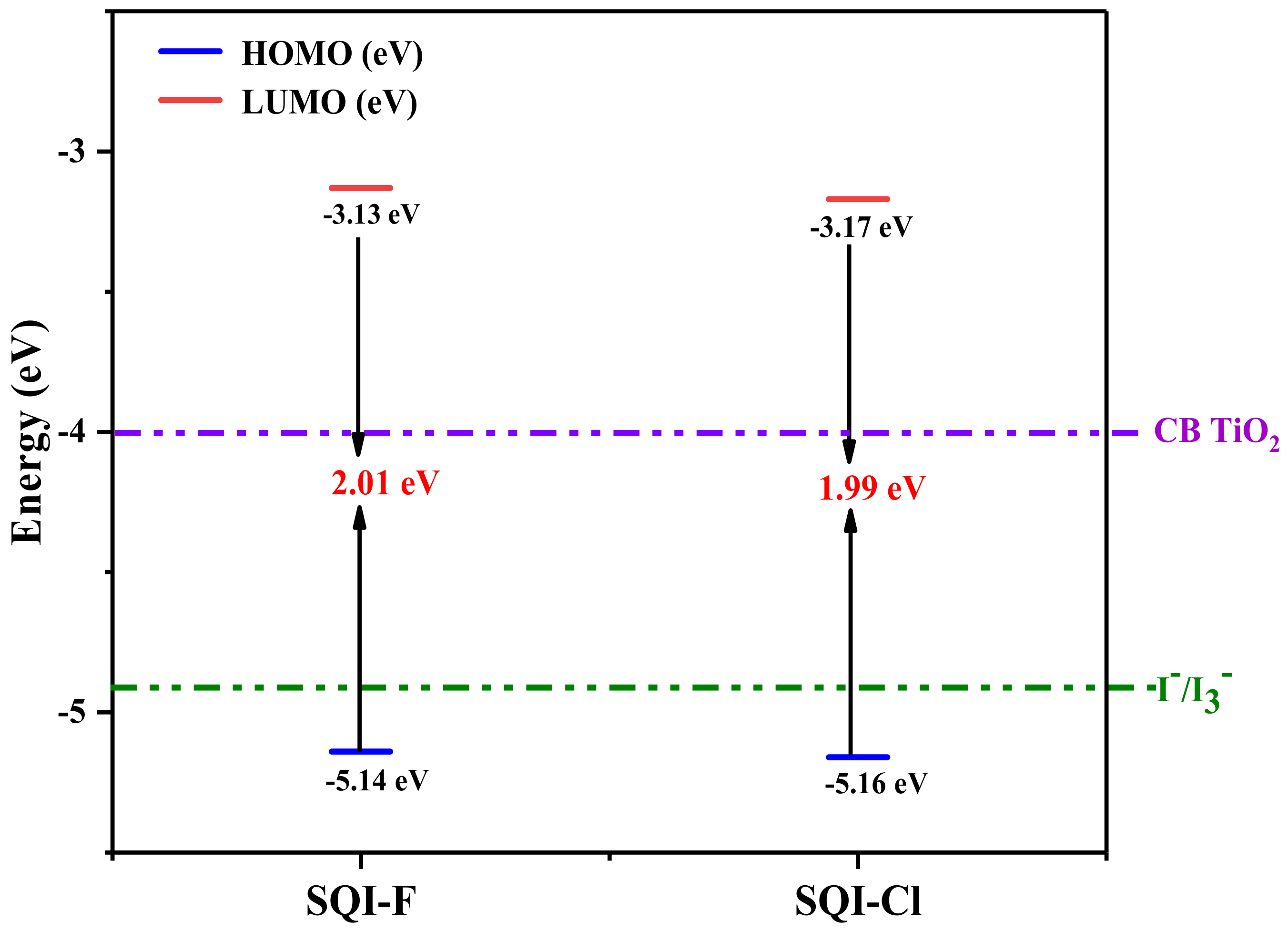 Molecules 28 07129 g007