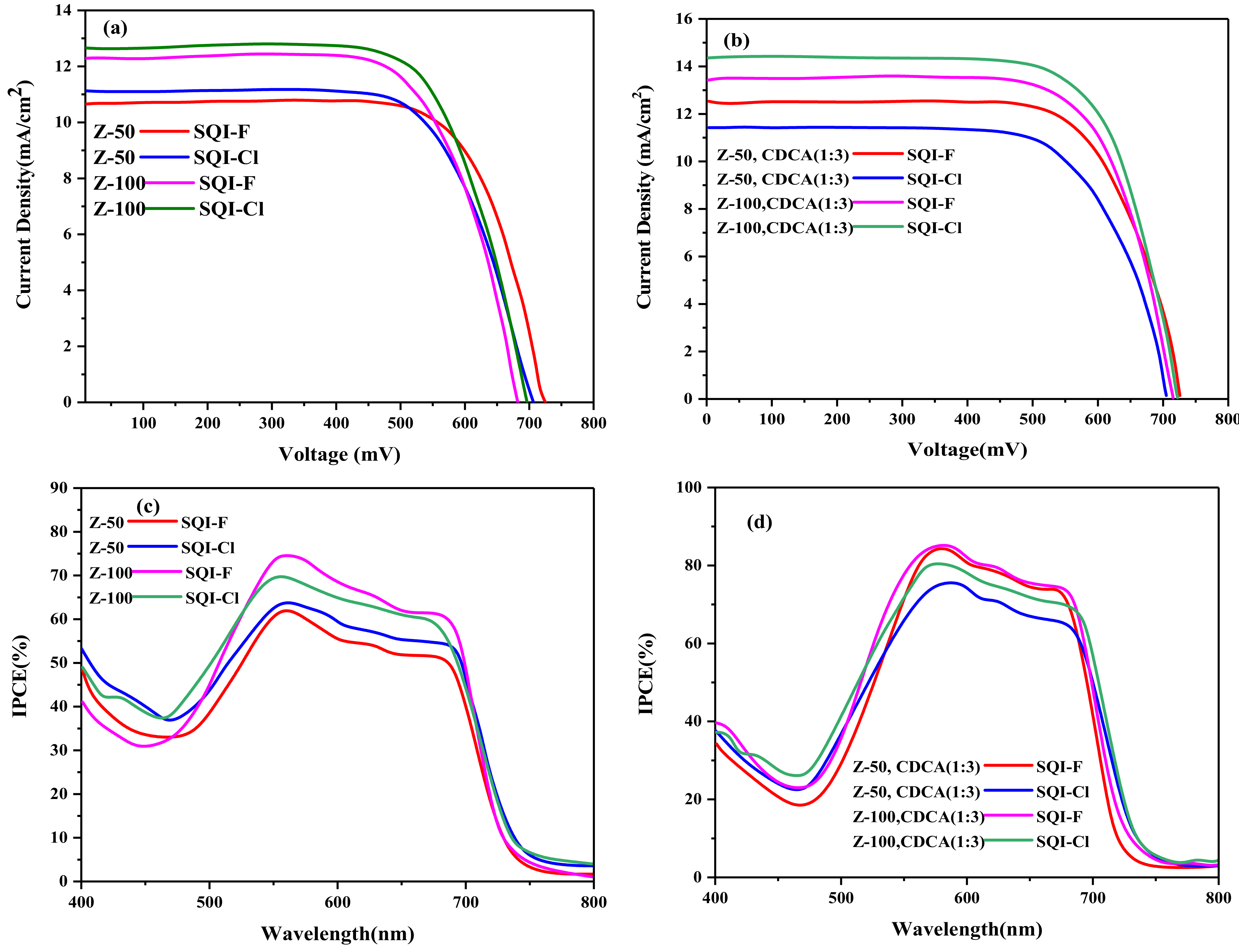 Molecules 28 07129 g008