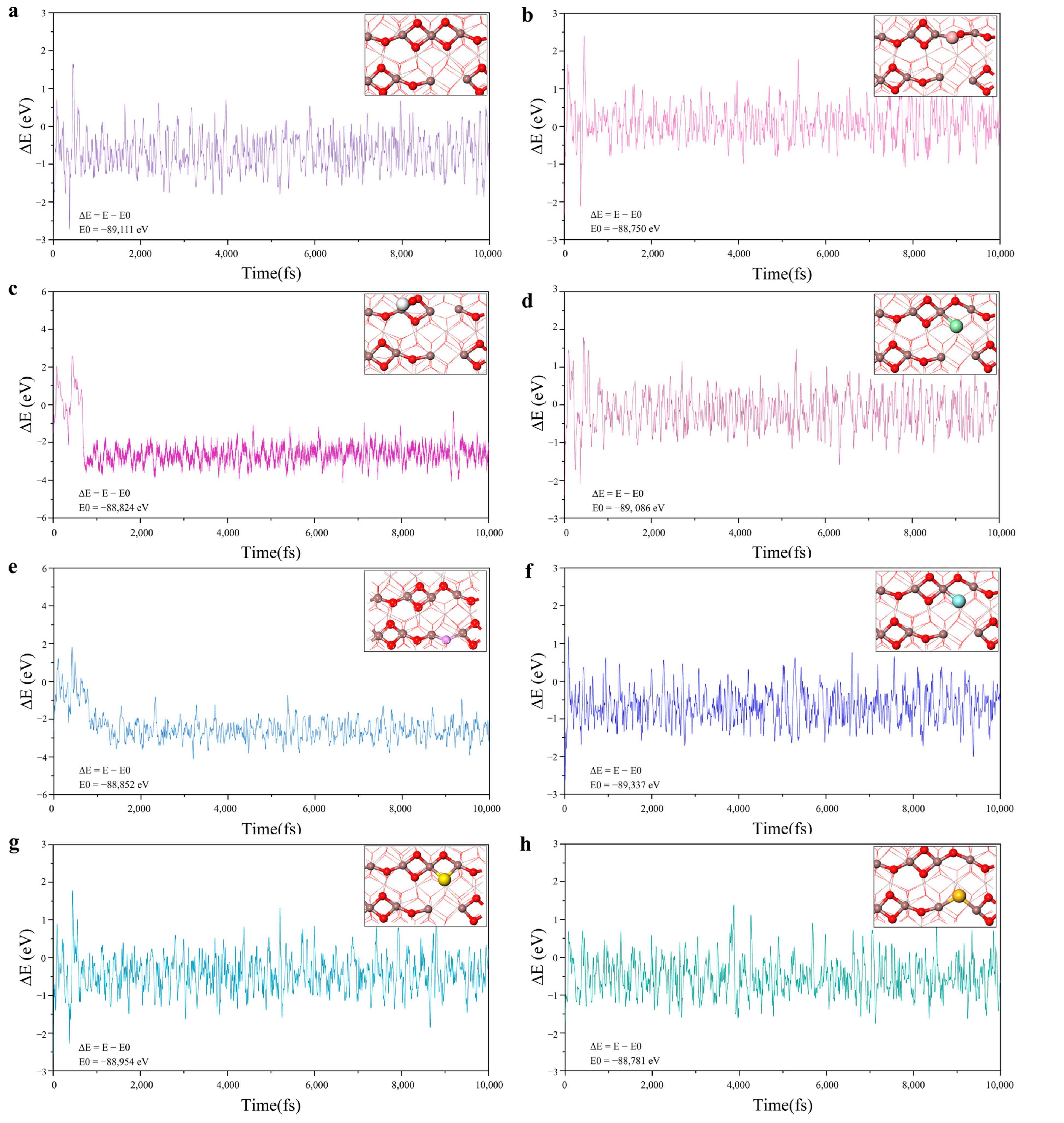 Molecules 28 07130 g002