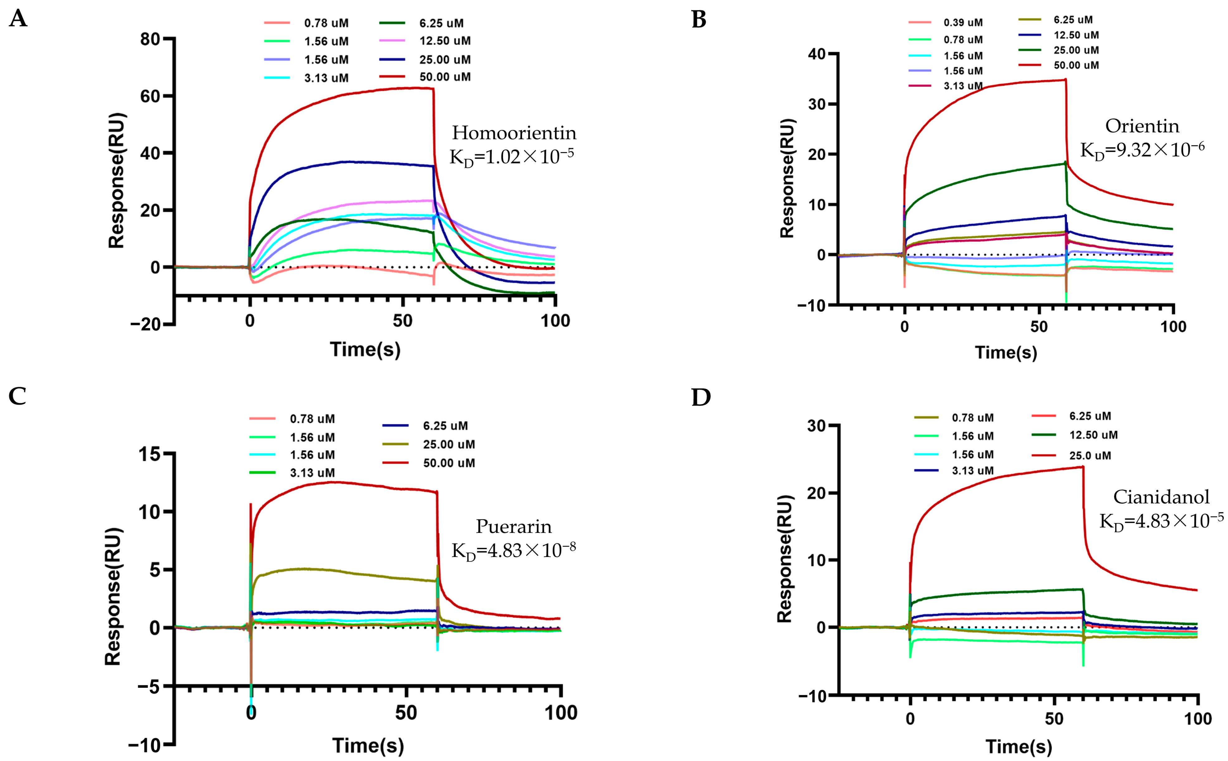 Molecules 28 07131 g006 Molecules 28 07131 g006