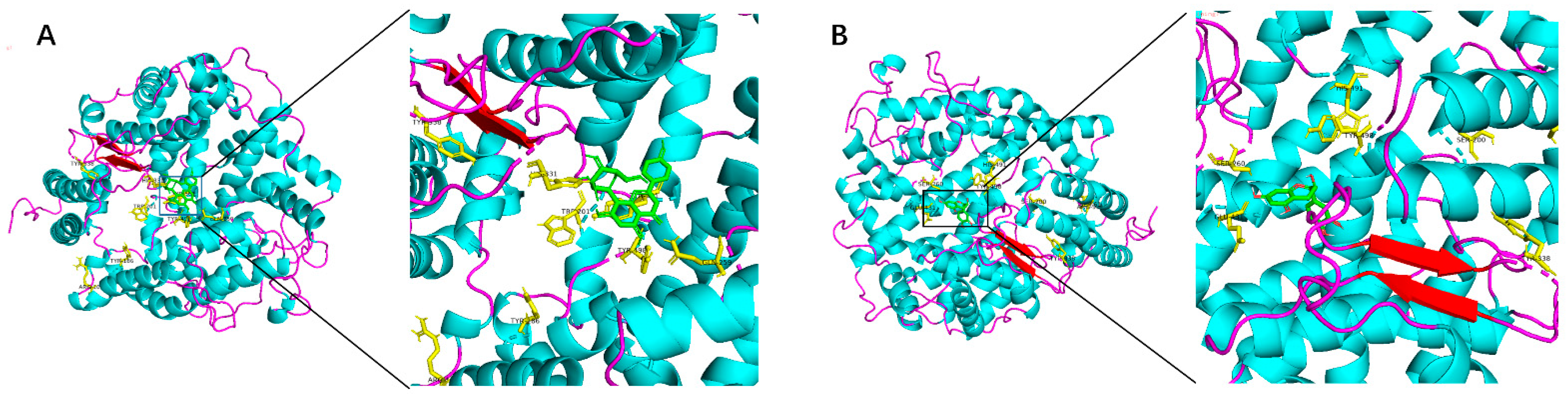Molecules 28 07131 g0a4 Molecules 28 07131 g0a4
