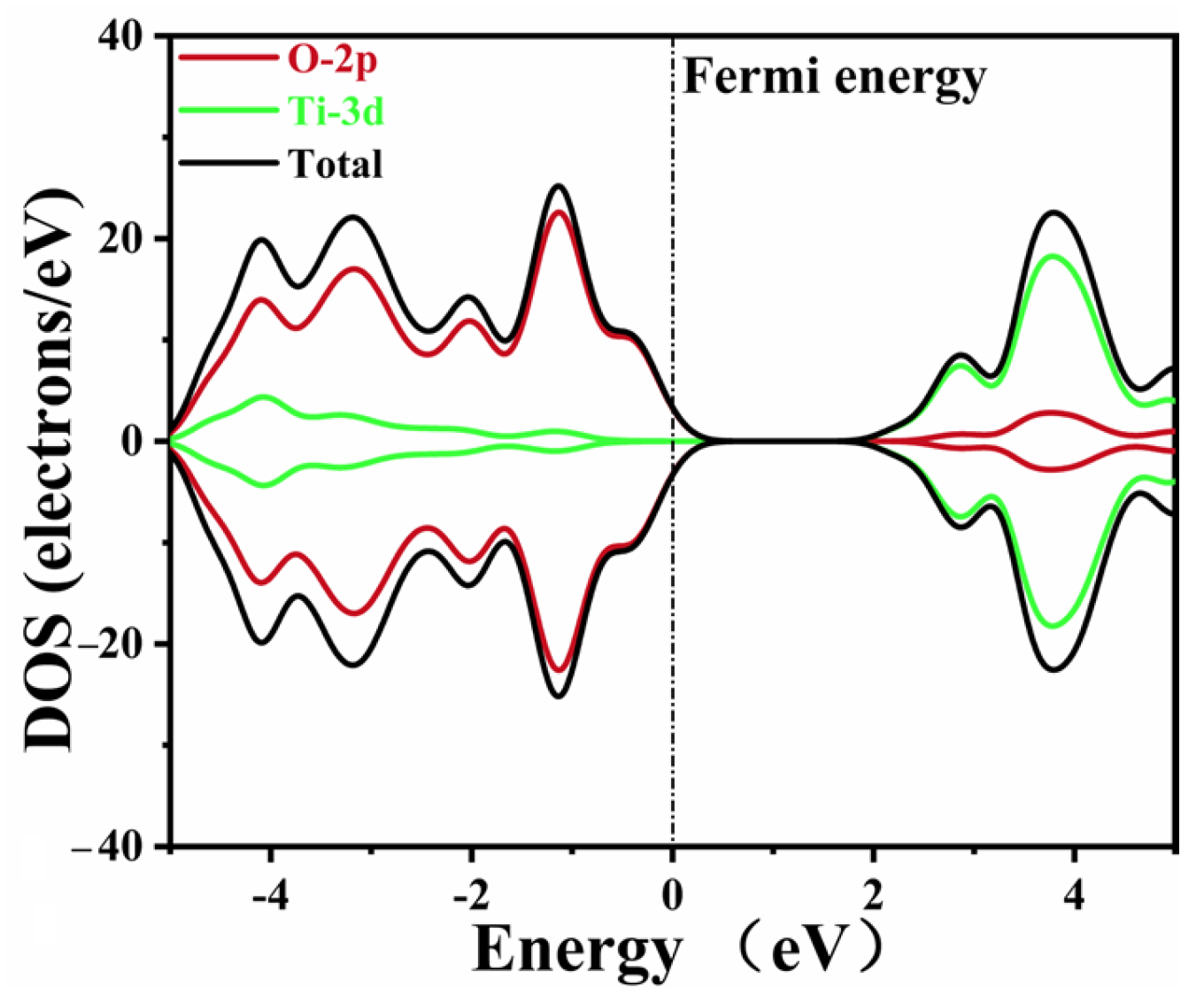 Molecules 28 07134 g004
