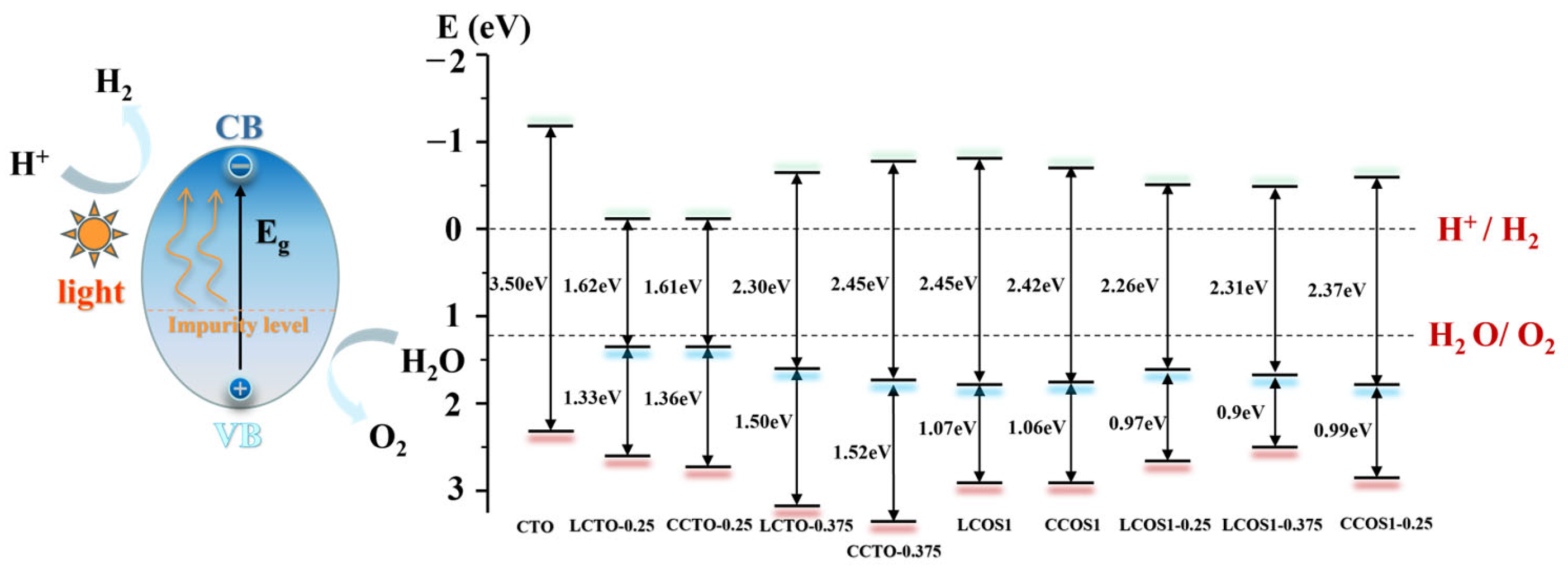 Molecules 28 07134 g008