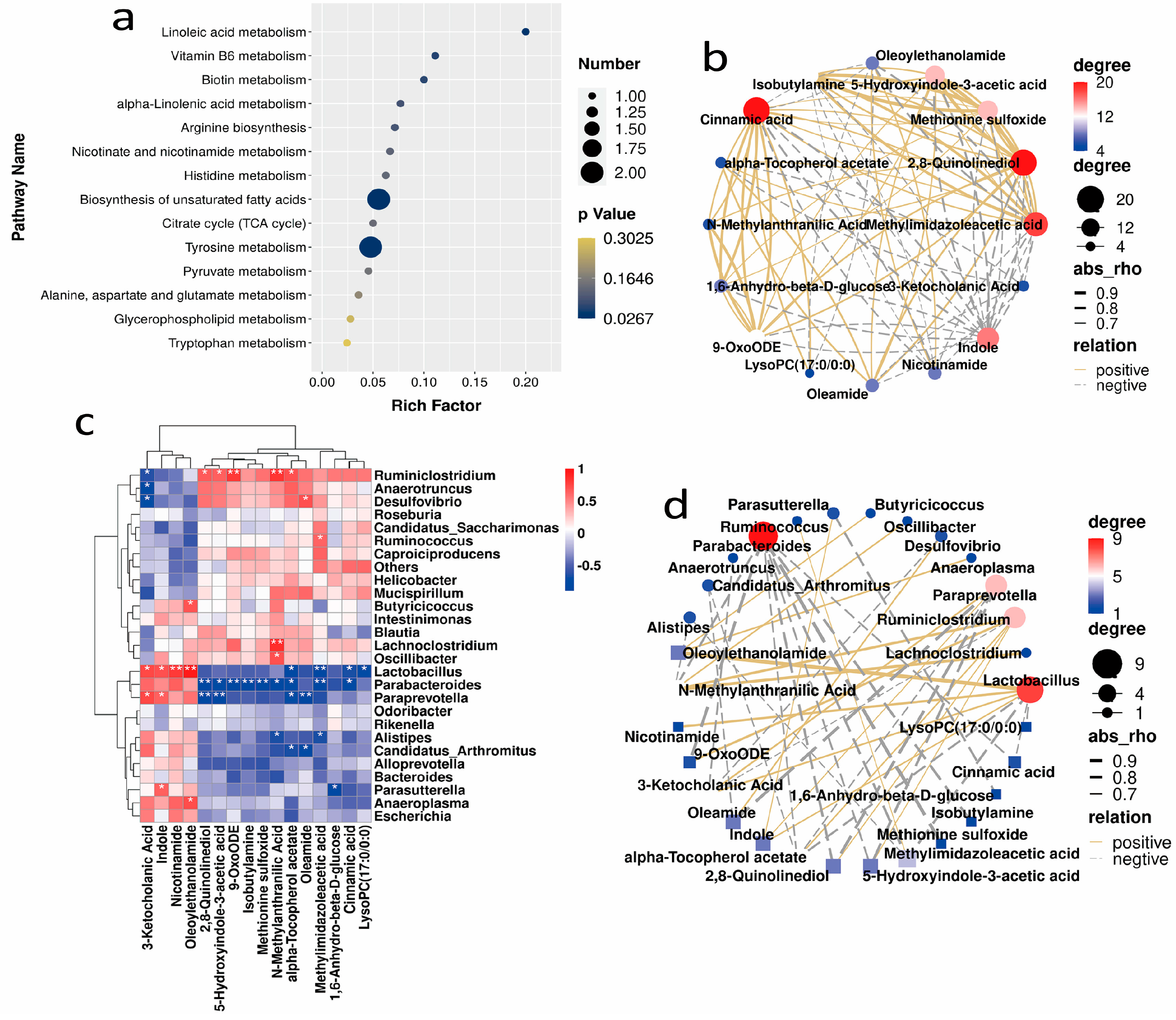 Molecules 28 07136 g004