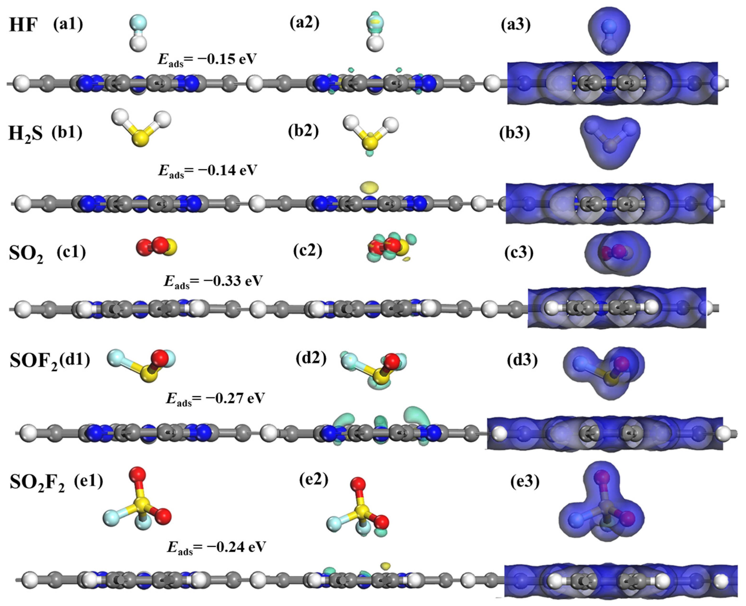 Molecules 28 07137 g005