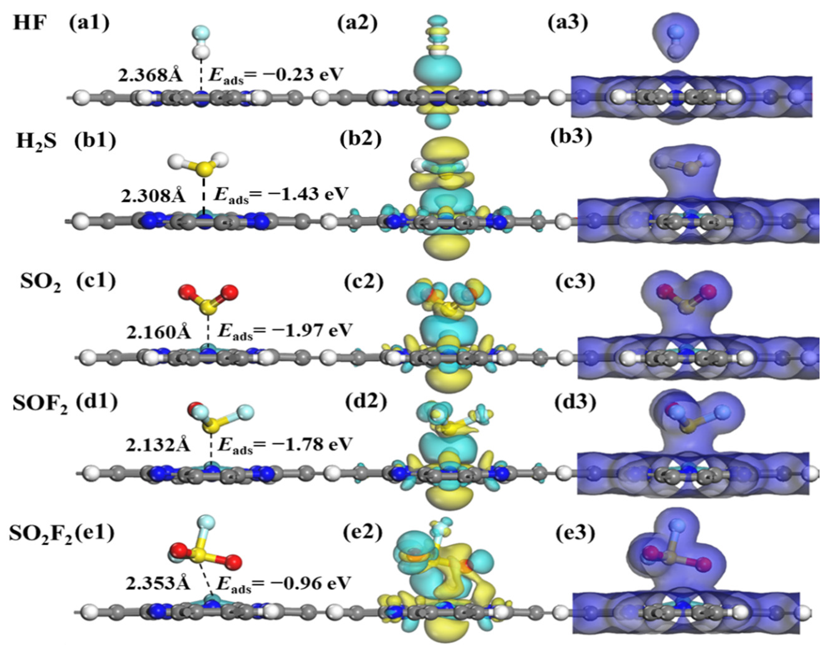 Molecules 28 07137 g006