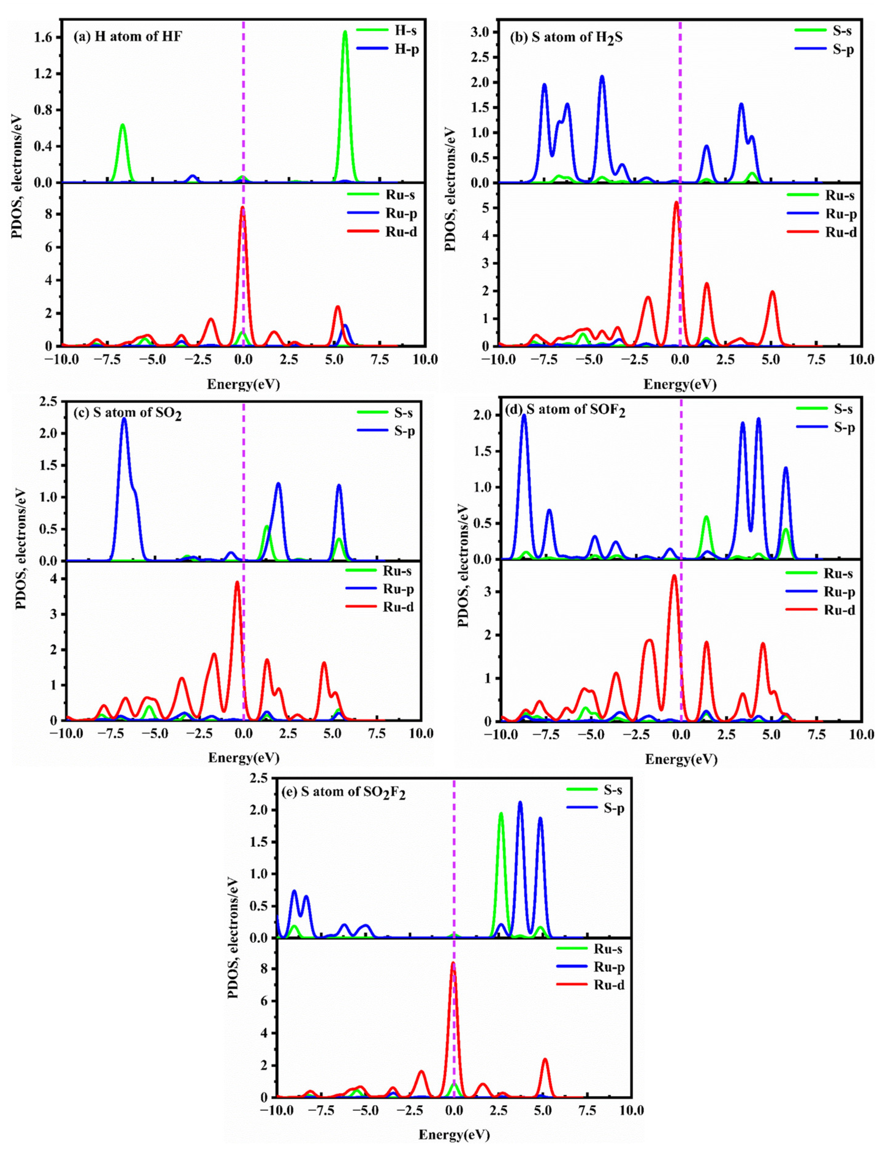 Molecules 28 07137 g011