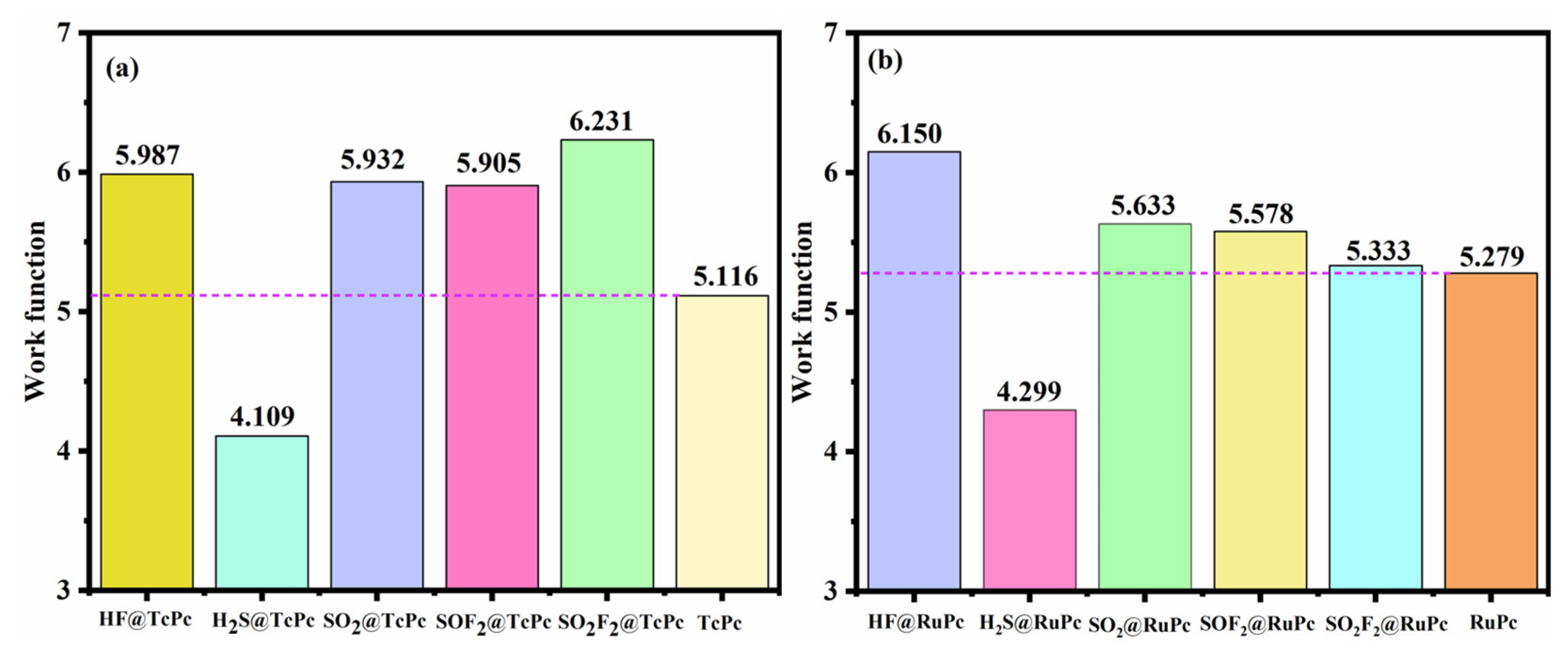 Molecules 28 07137 g014