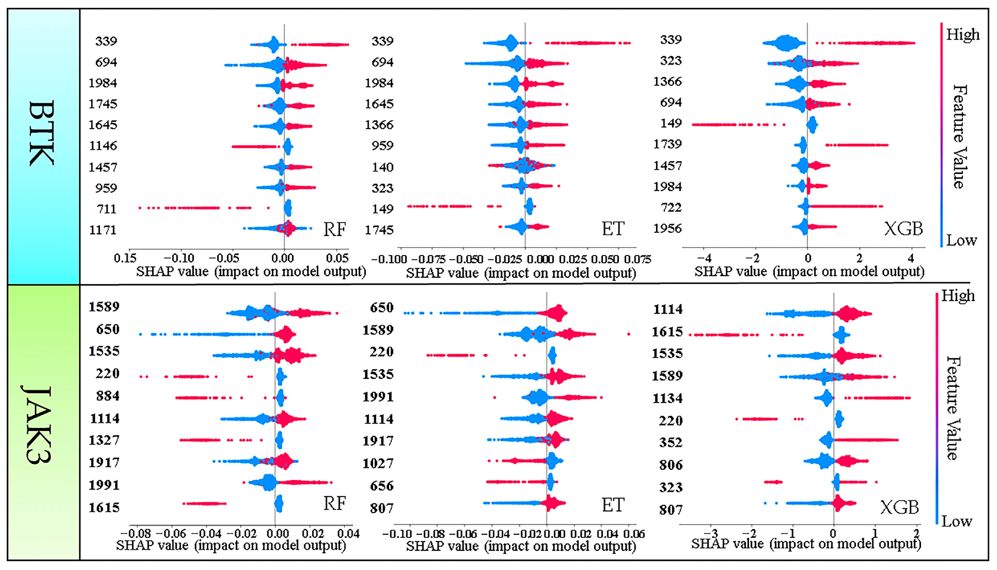 Molecules 28 07140 g004 Molecules 28 07140 g004