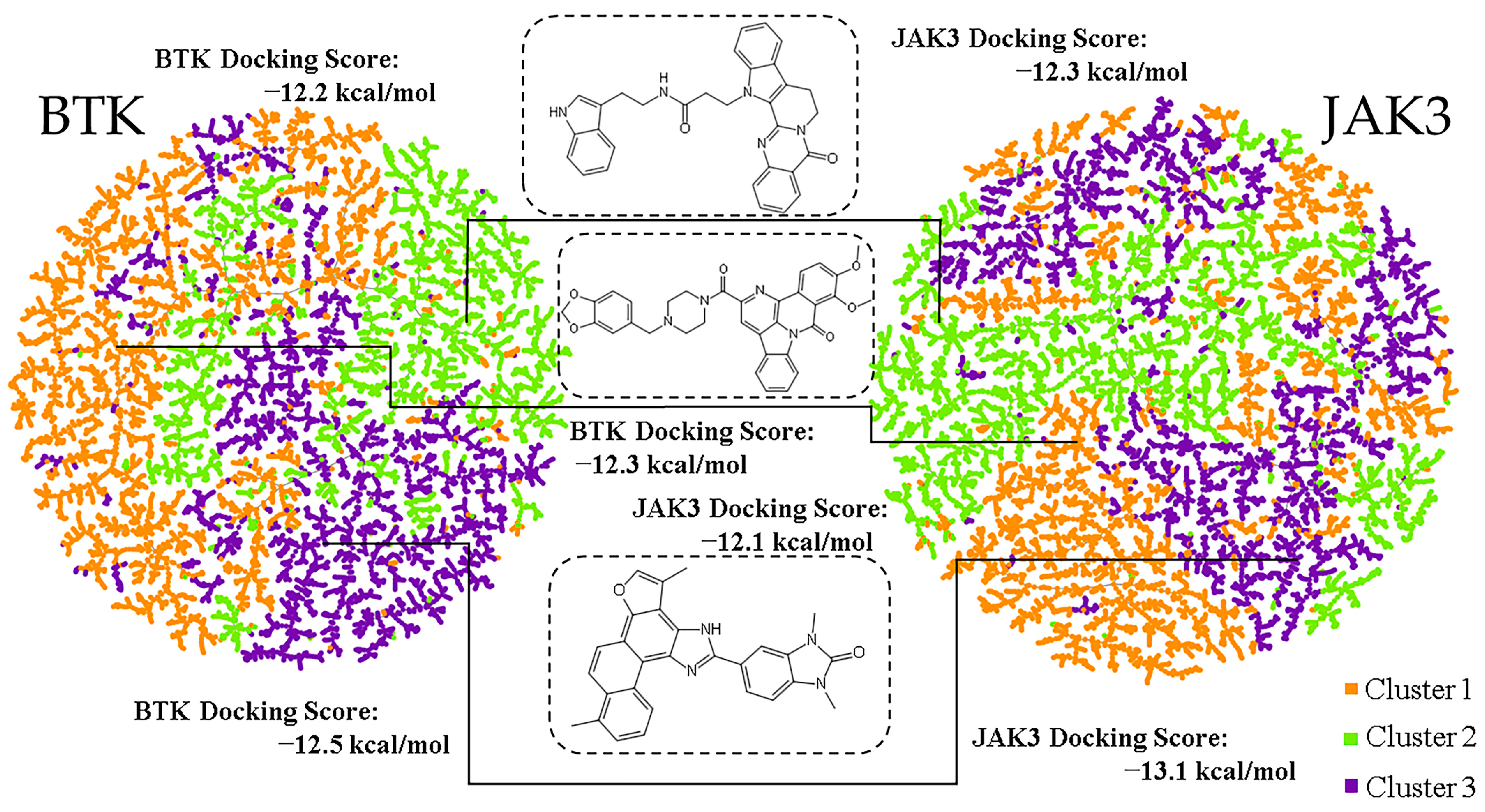 Molecules 28 07140 g005 Molecules 28 07140 g005