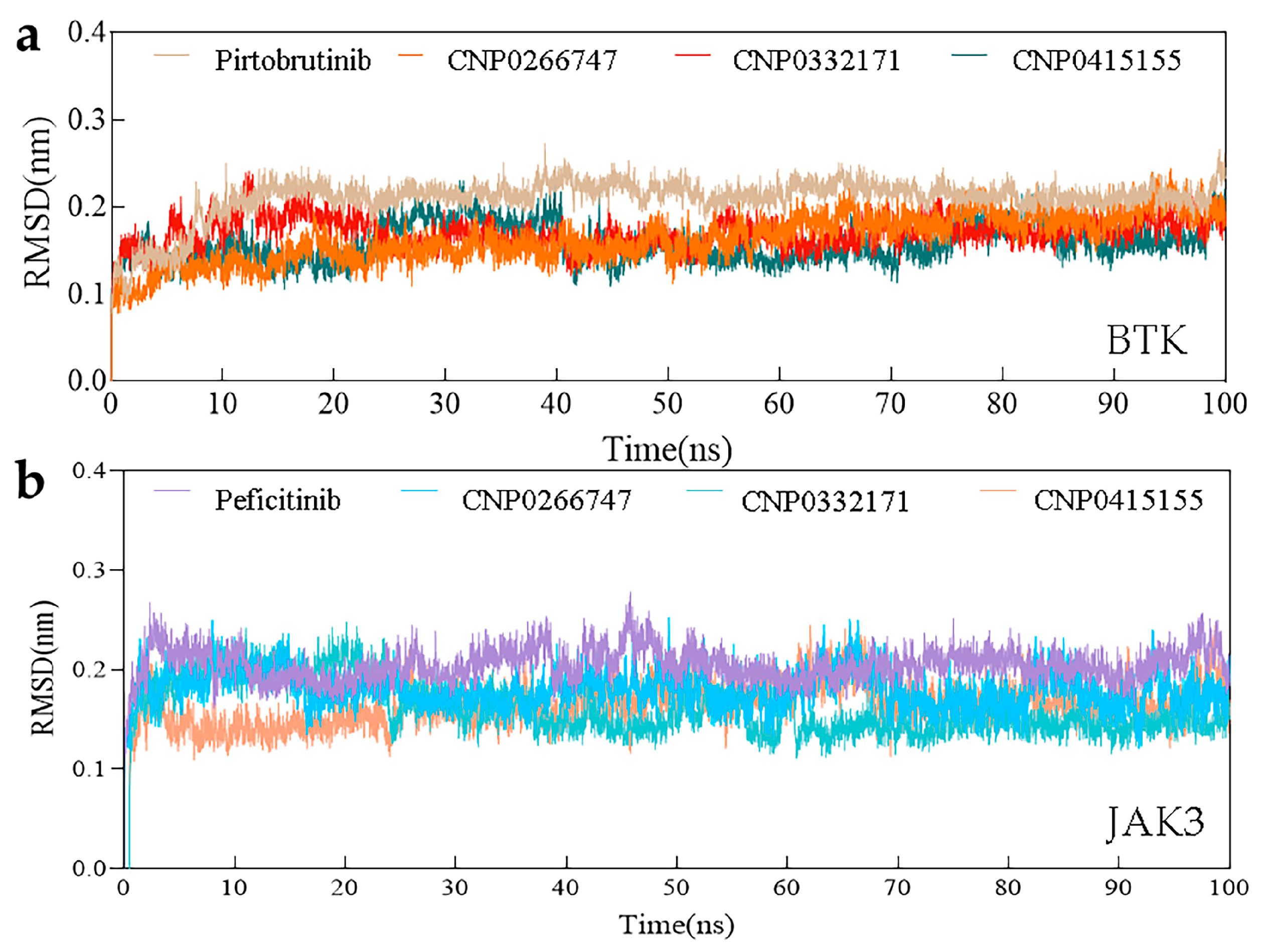 Molecules 28 07140 g006 Molecules 28 07140 g006