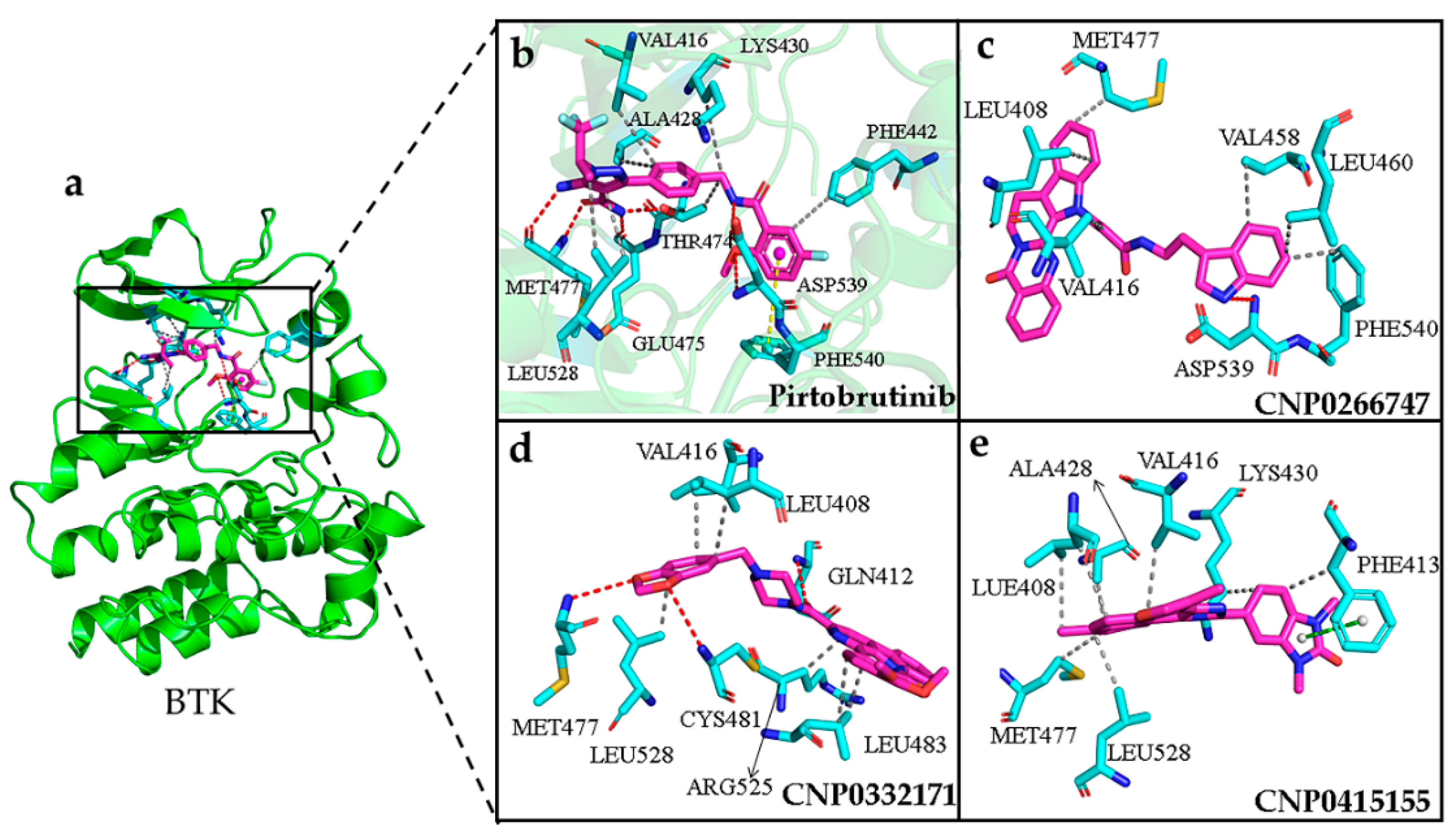 Molecules 28 07140 g008 Molecules 28 07140 g008