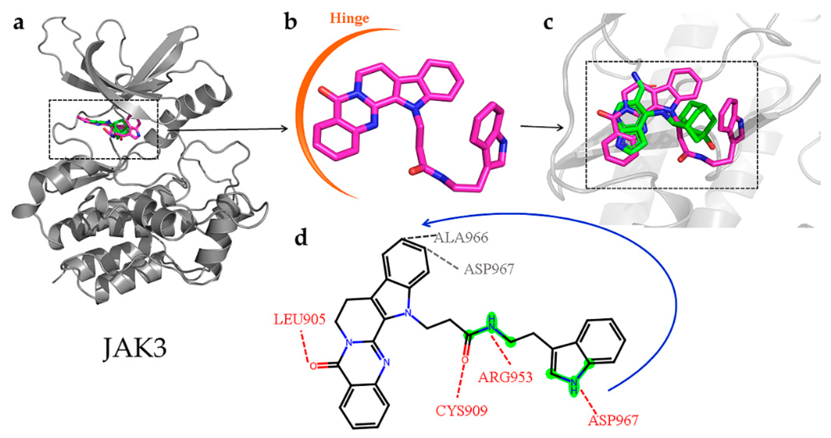 Molecules 28 07140 g011 Molecules 28 07140 g011