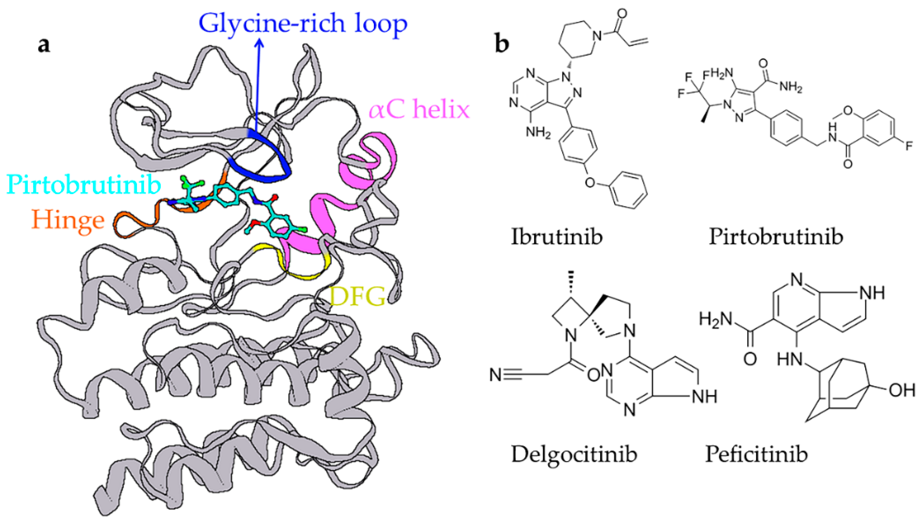 Molecules 28 07140 g0a1 Molecules 28 07140 g0a1