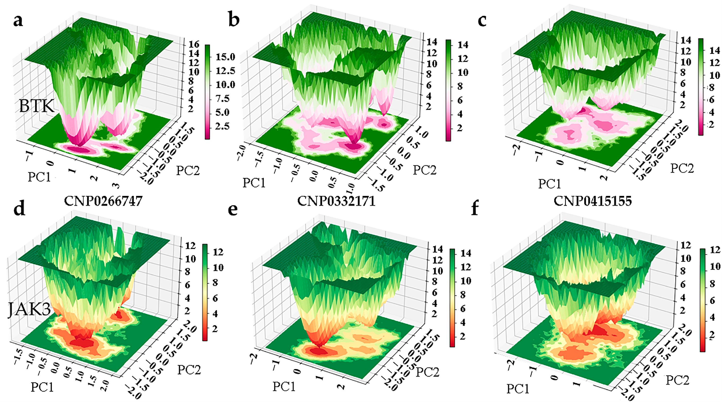Molecules 28 07140 g0a3 Molecules 28 07140 g0a3