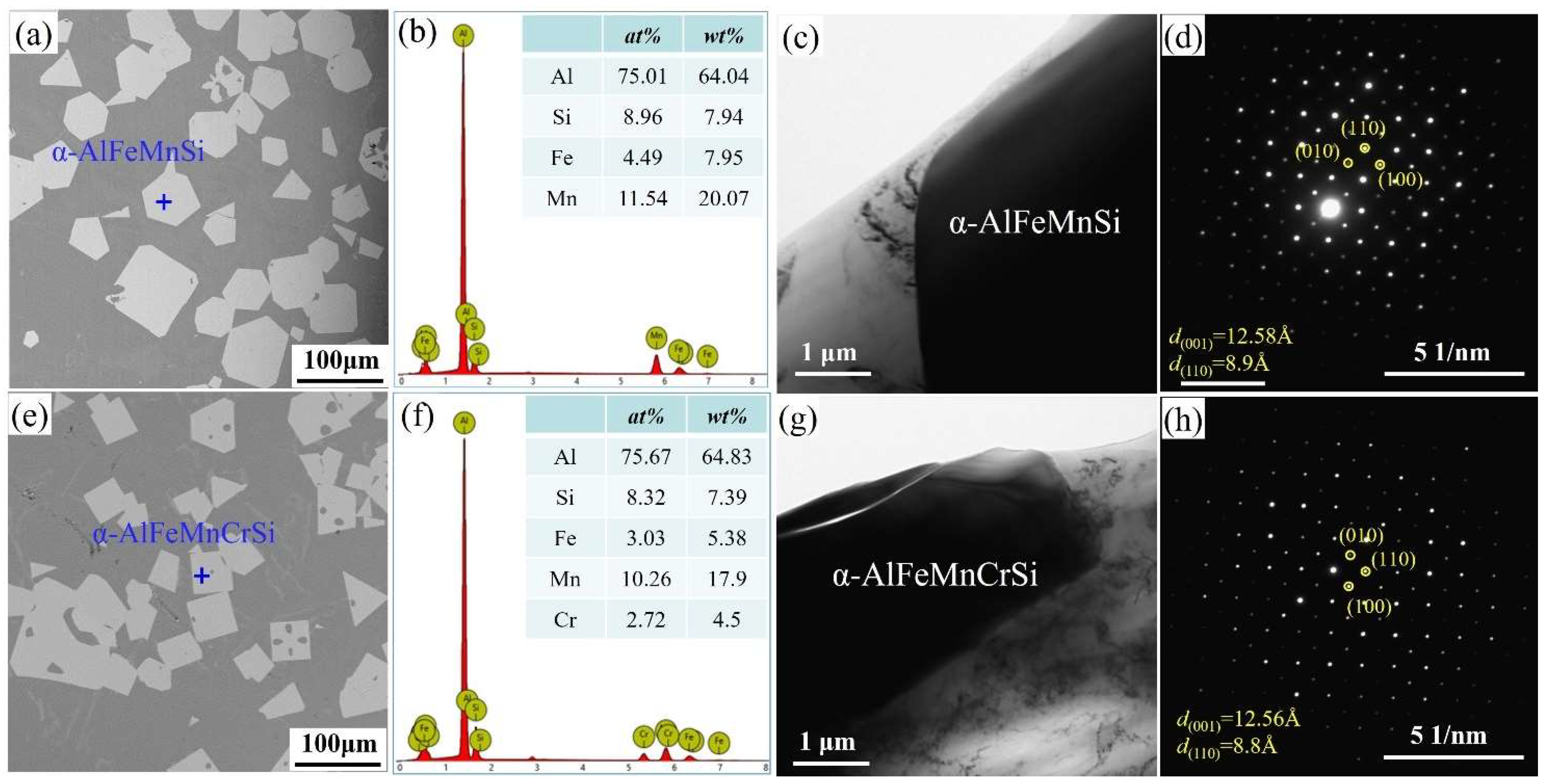 Molecules 28 07141 g001