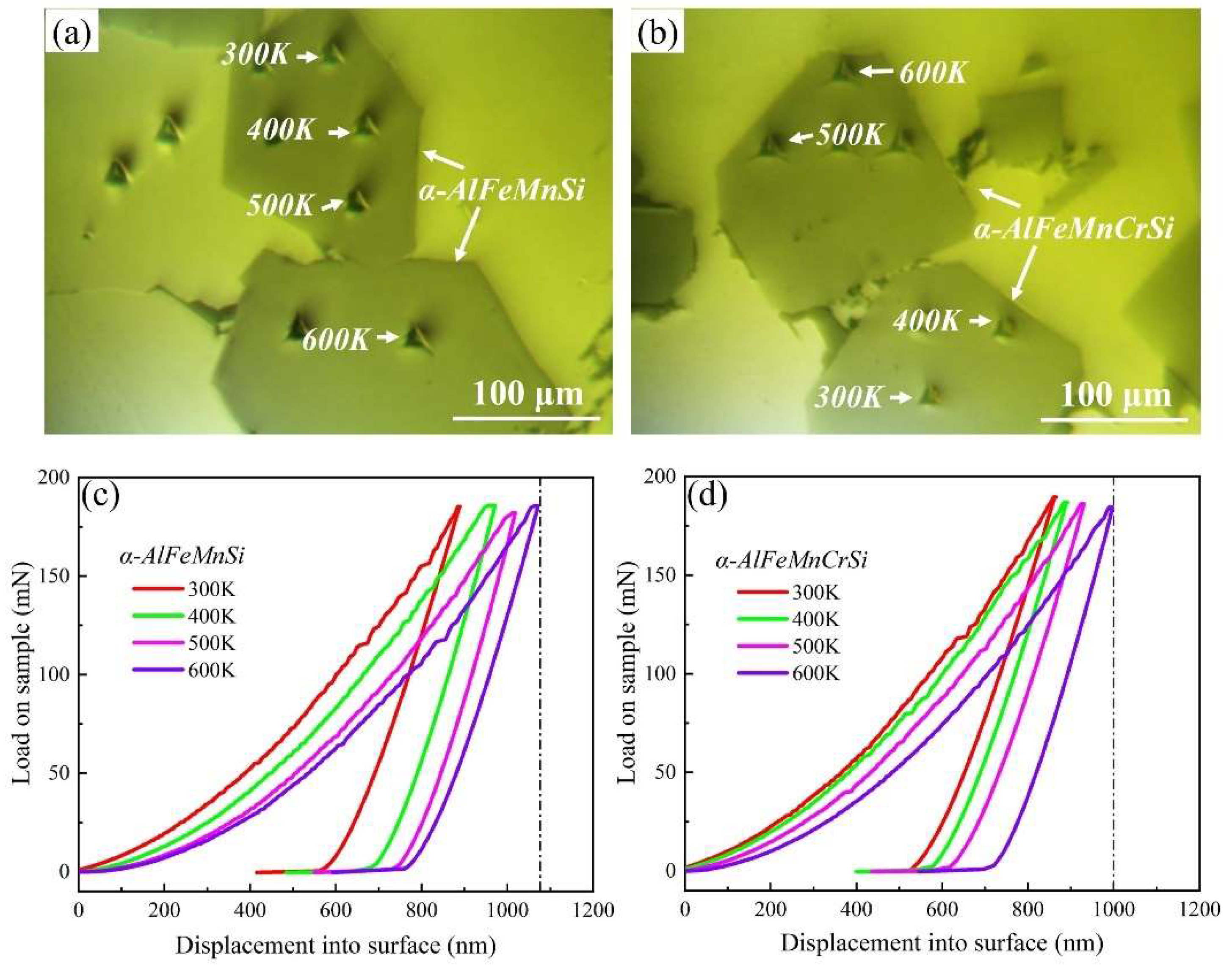 Molecules 28 07141 g003