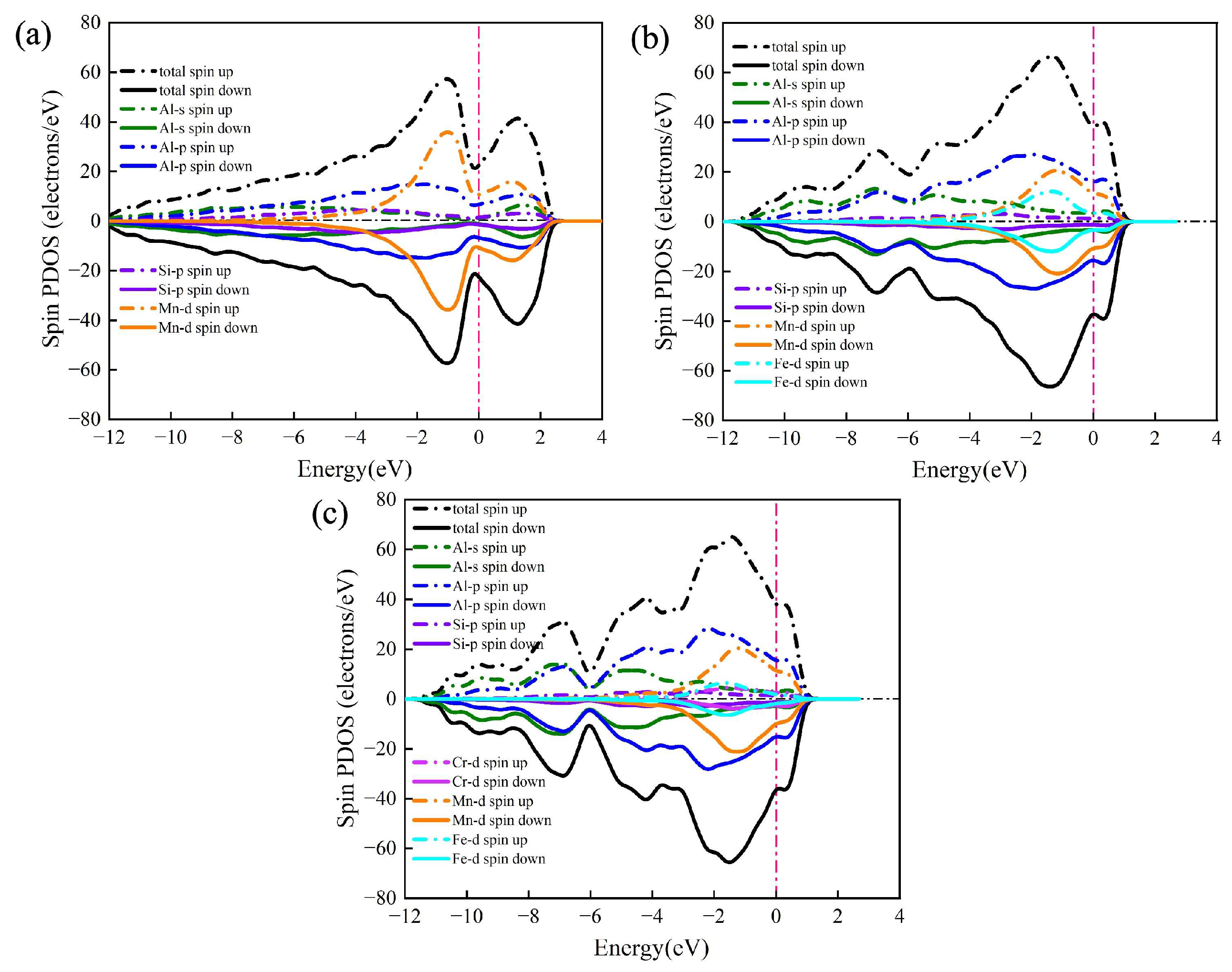 Molecules 28 07141 g009
