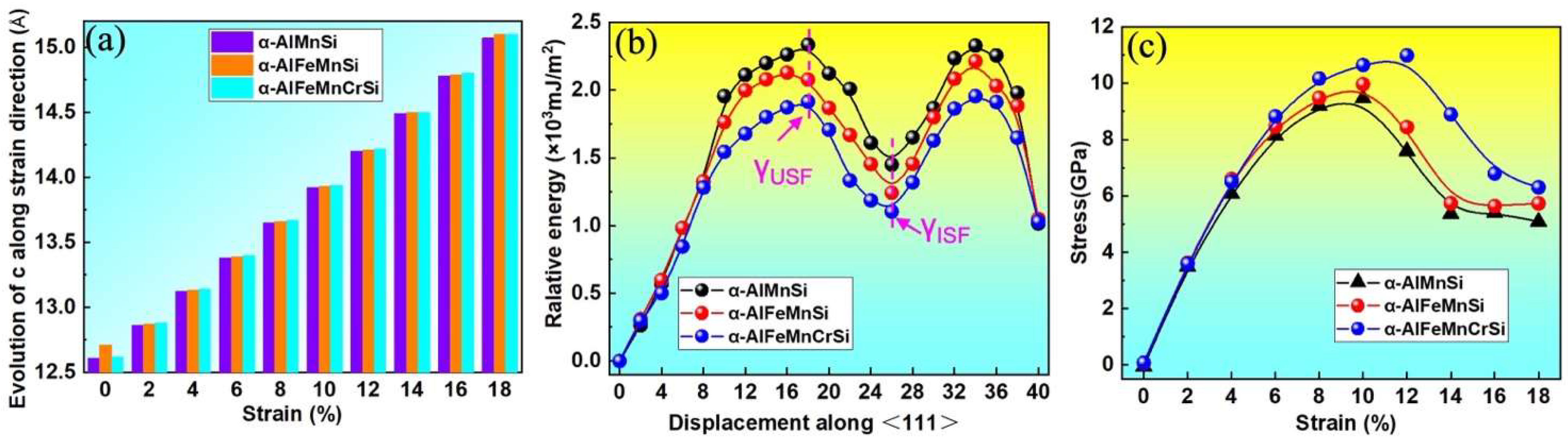 Molecules 28 07141 g010