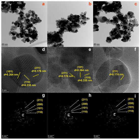 Highly Selective and Fast Response/Recovery Cataluminescence