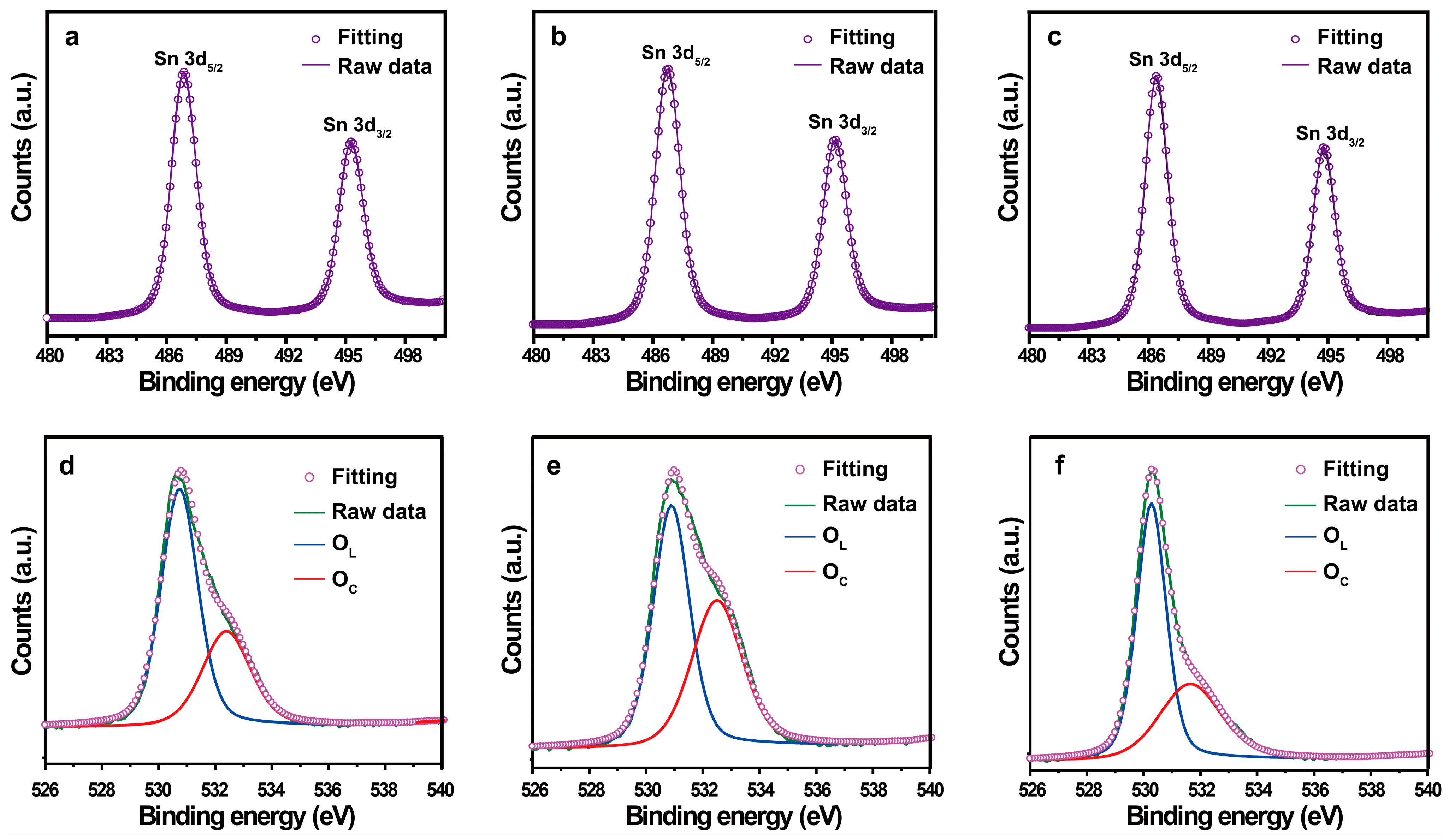 Molecules 28 07143 g004