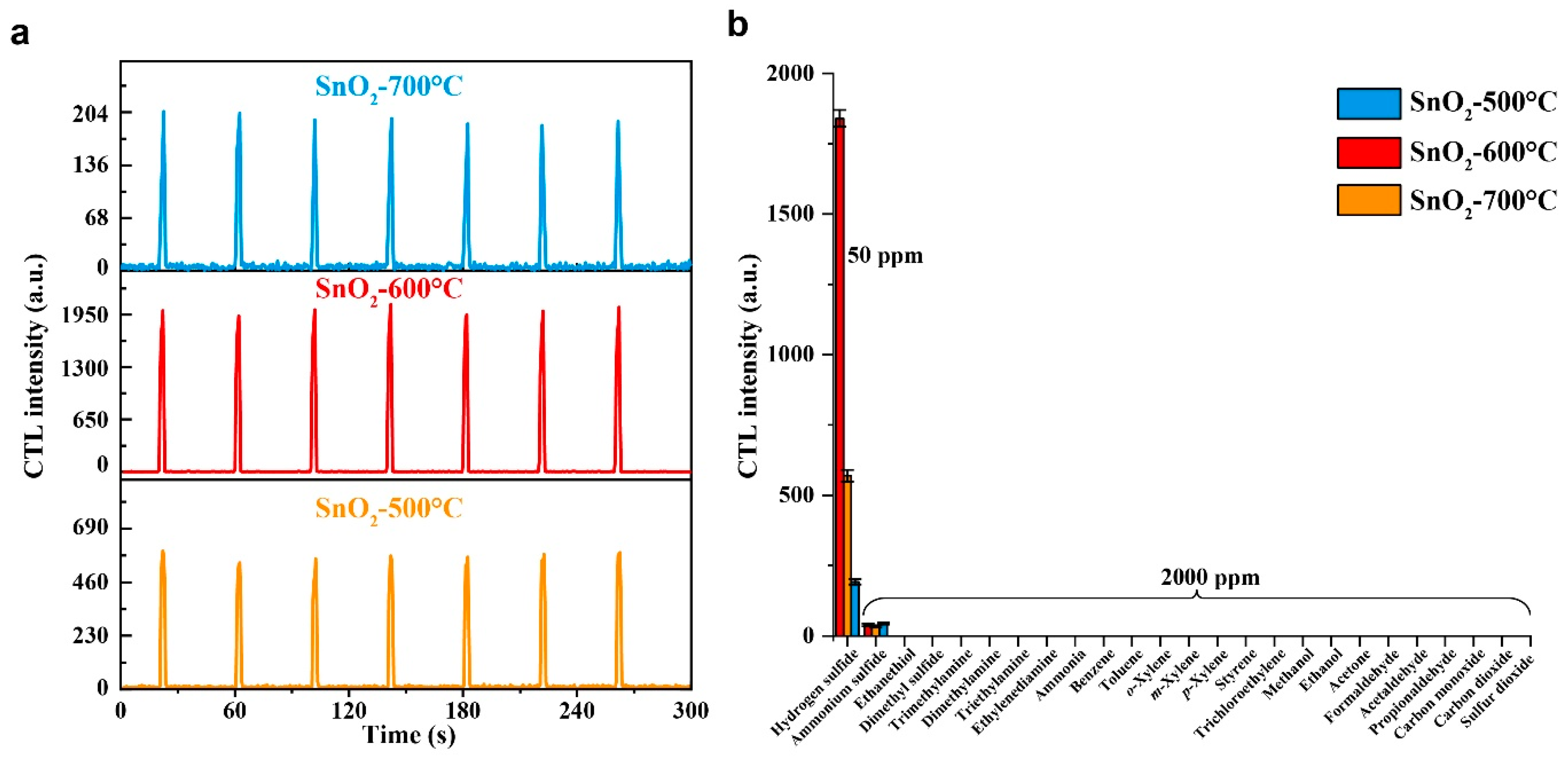 Molecules 28 07143 g005