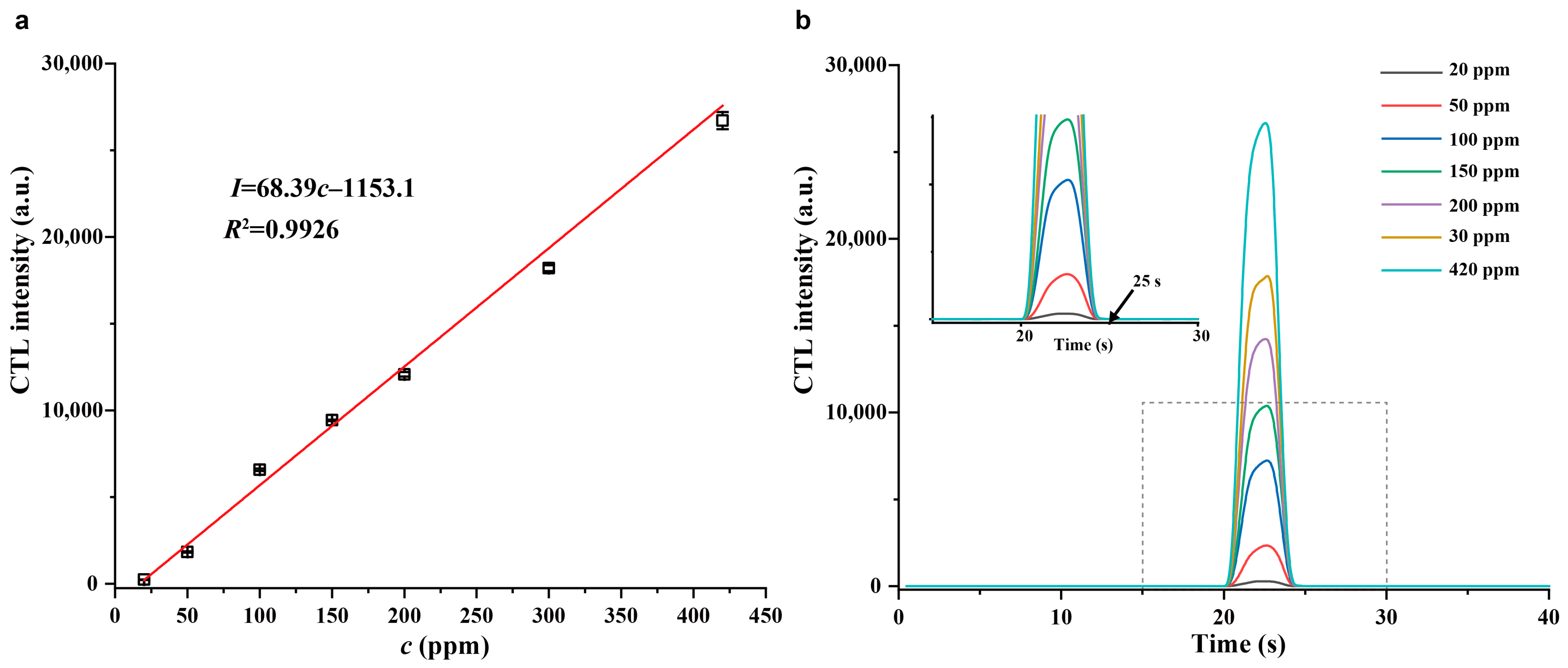 Molecules 28 07143 g007