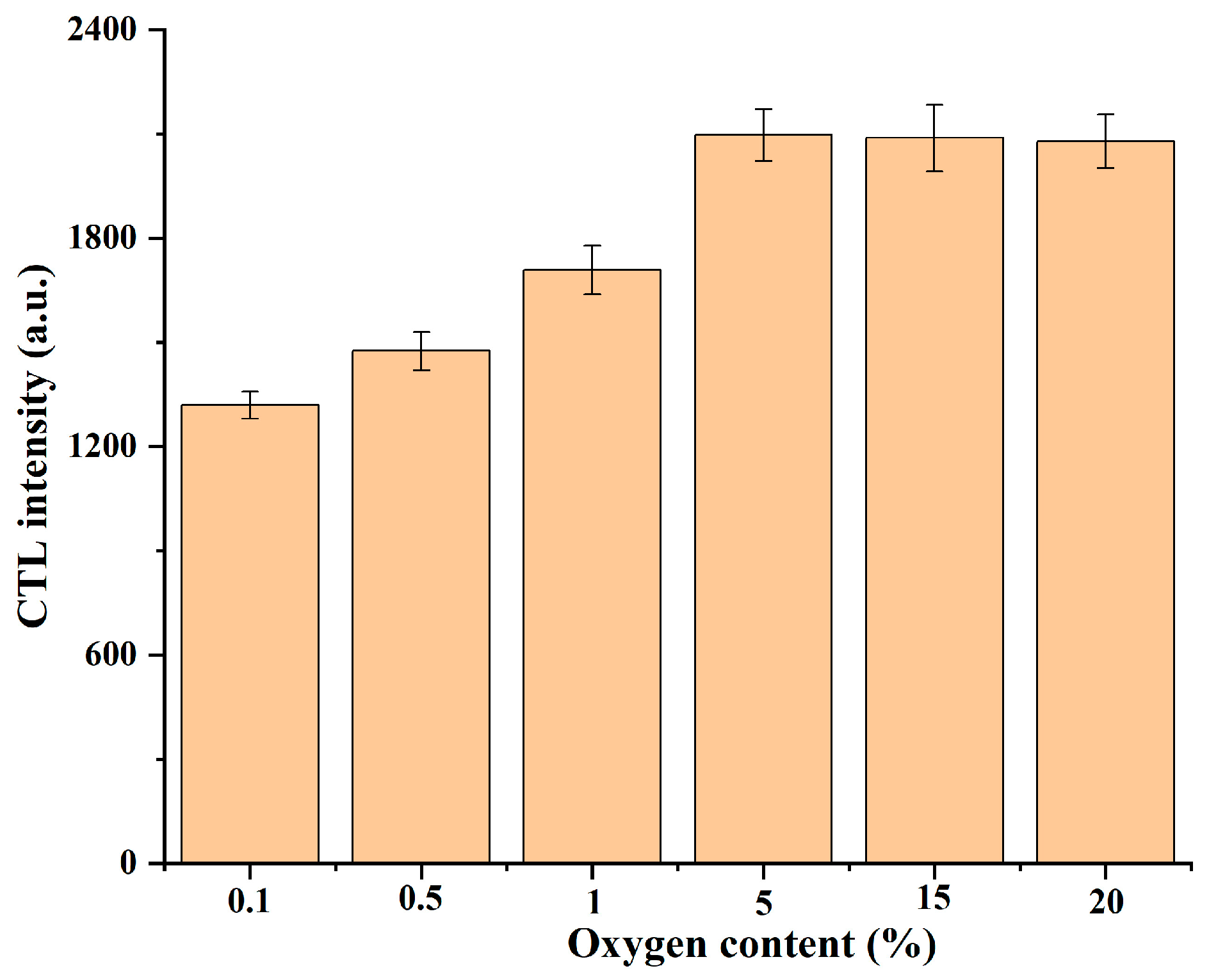 Molecules 28 07143 g008