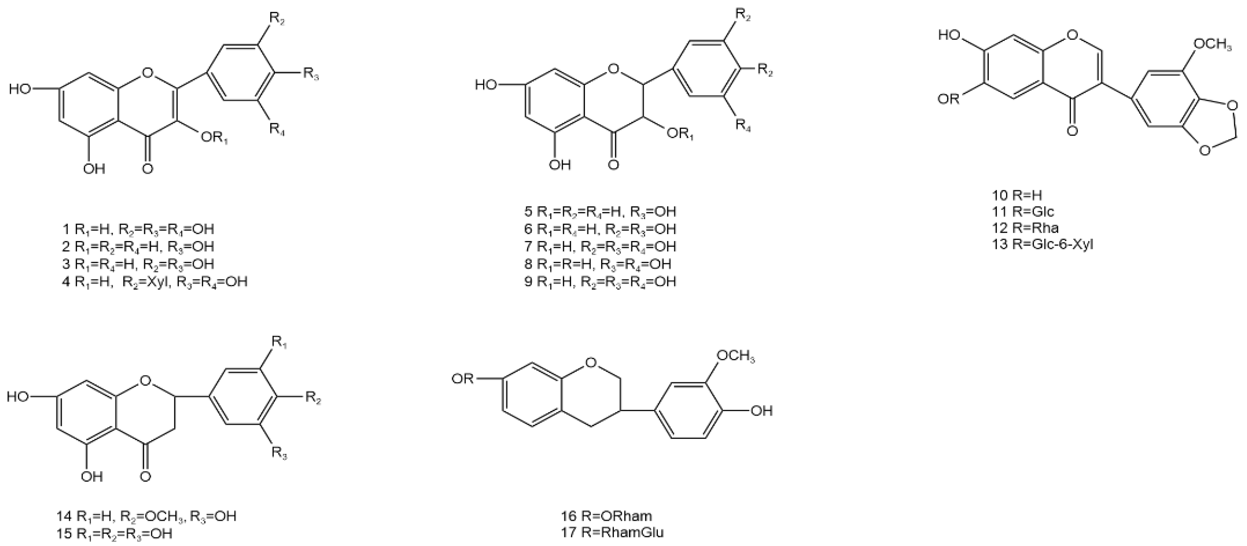 Molecules 28 07145 g001