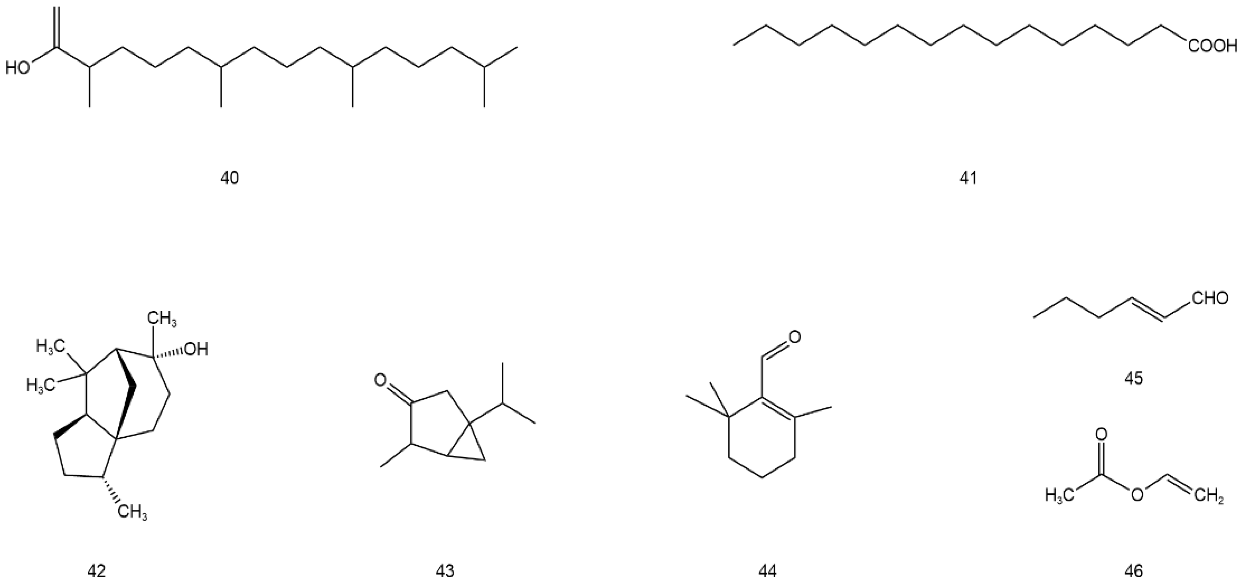 Molecules 28 07145 g005