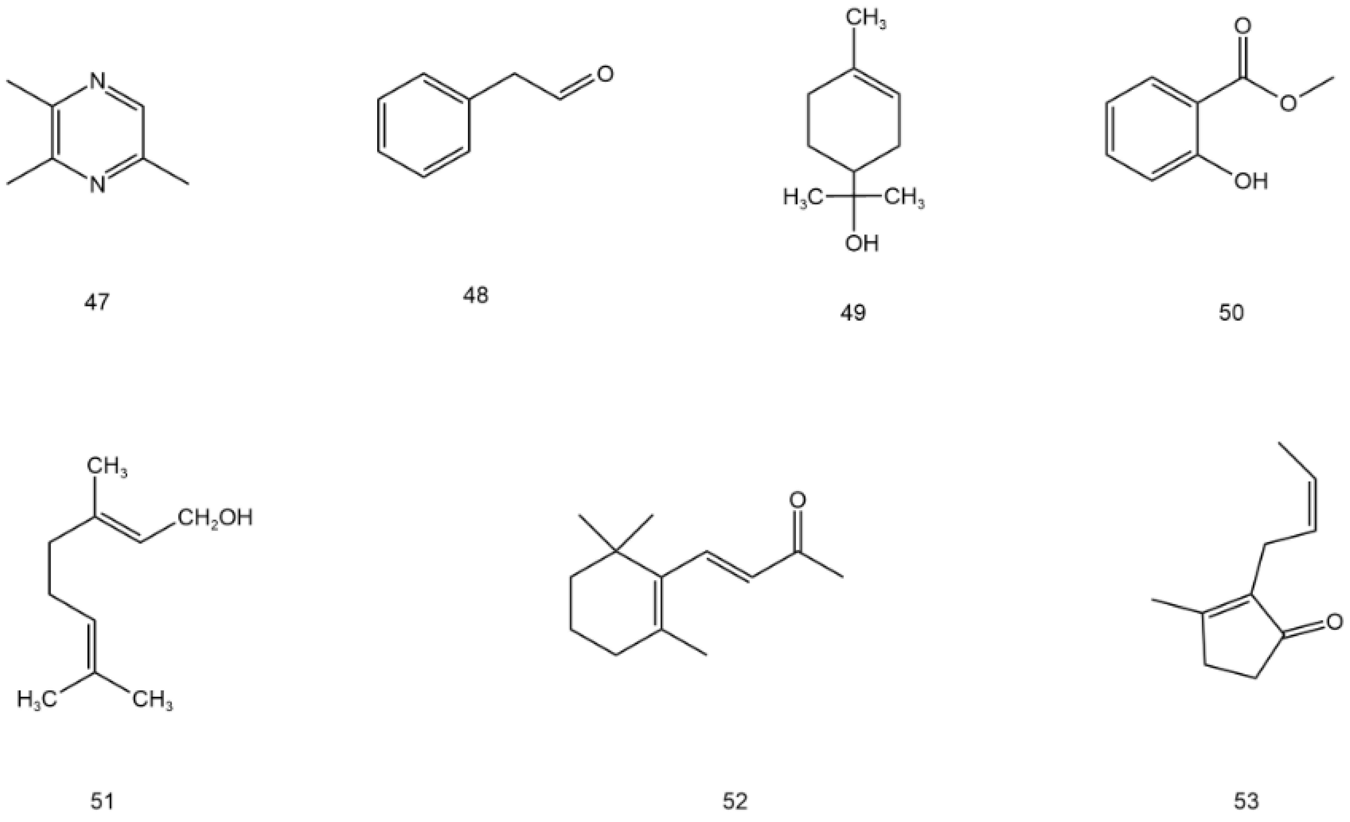Molecules 28 07145 g006