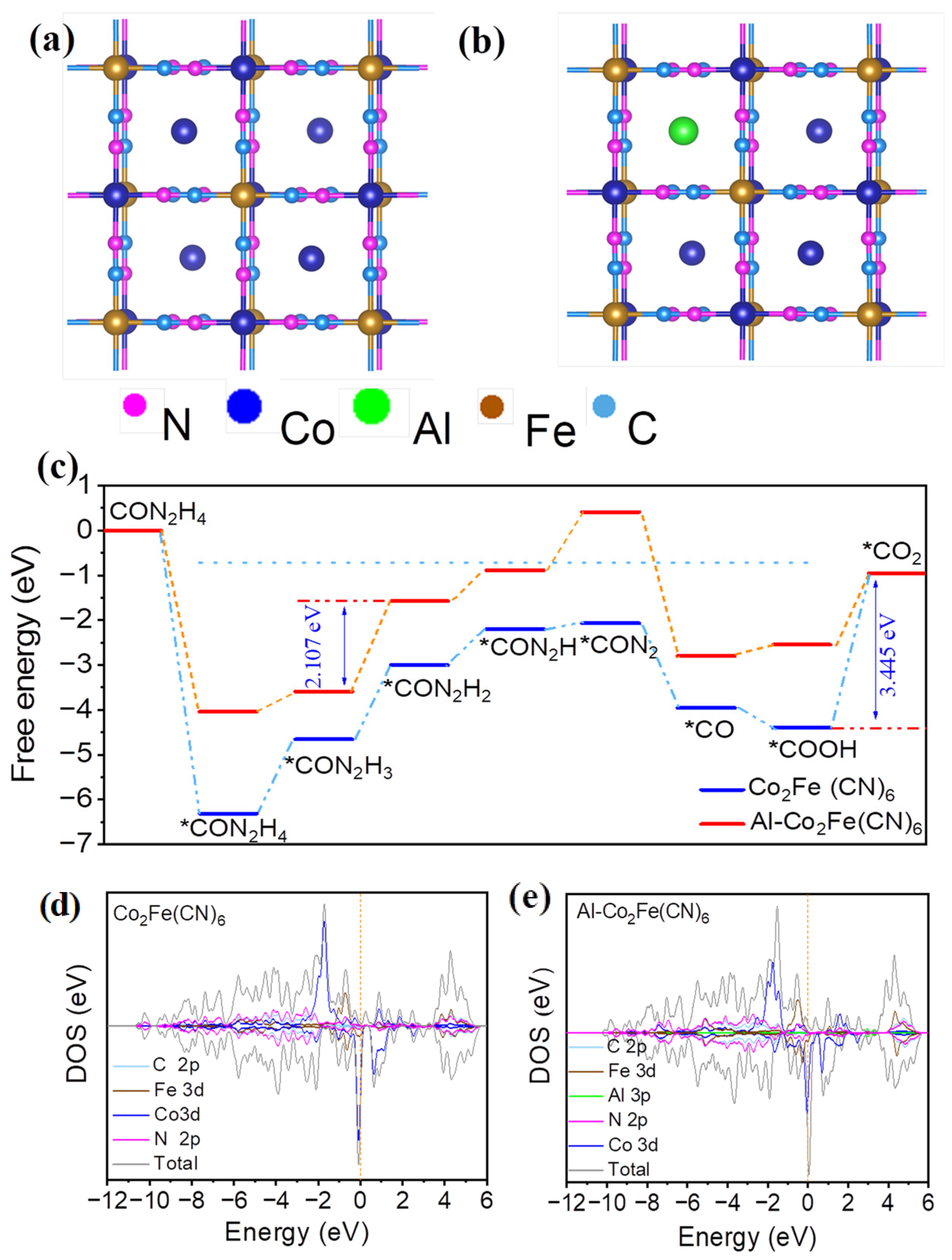 Molecules 28 07147 g007