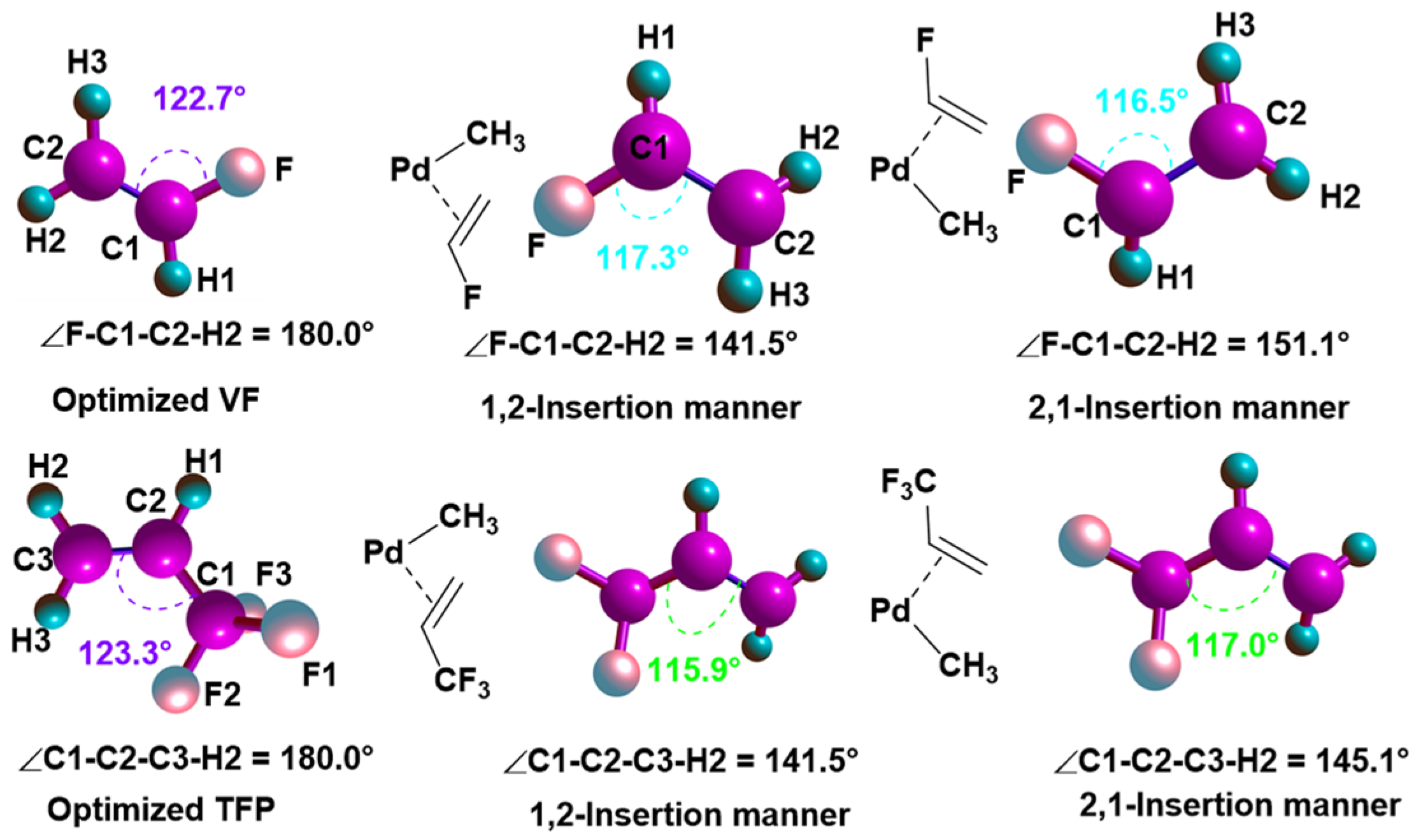 Molecules 28 07148 g003