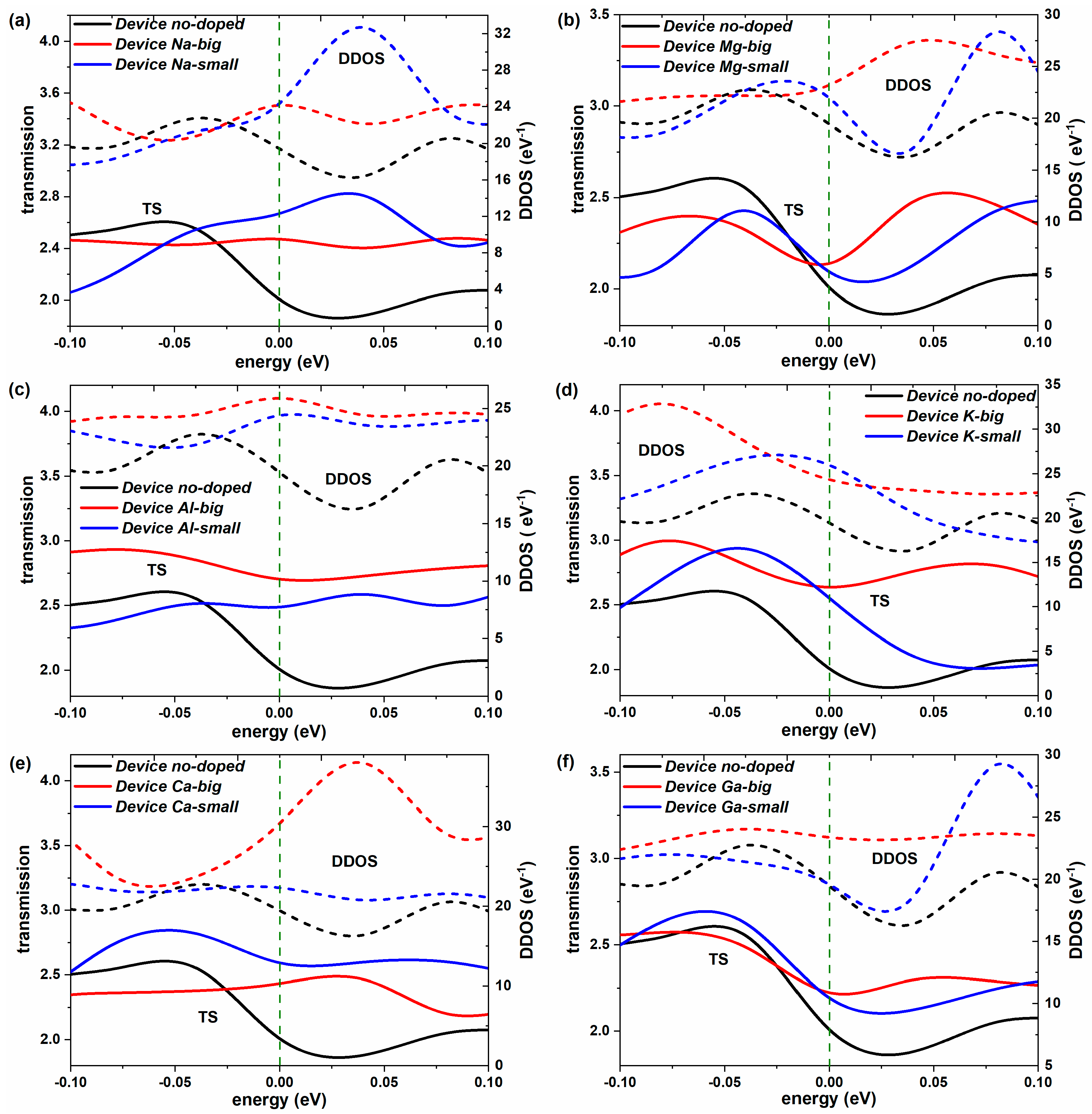 Molecules 28 07159 g003