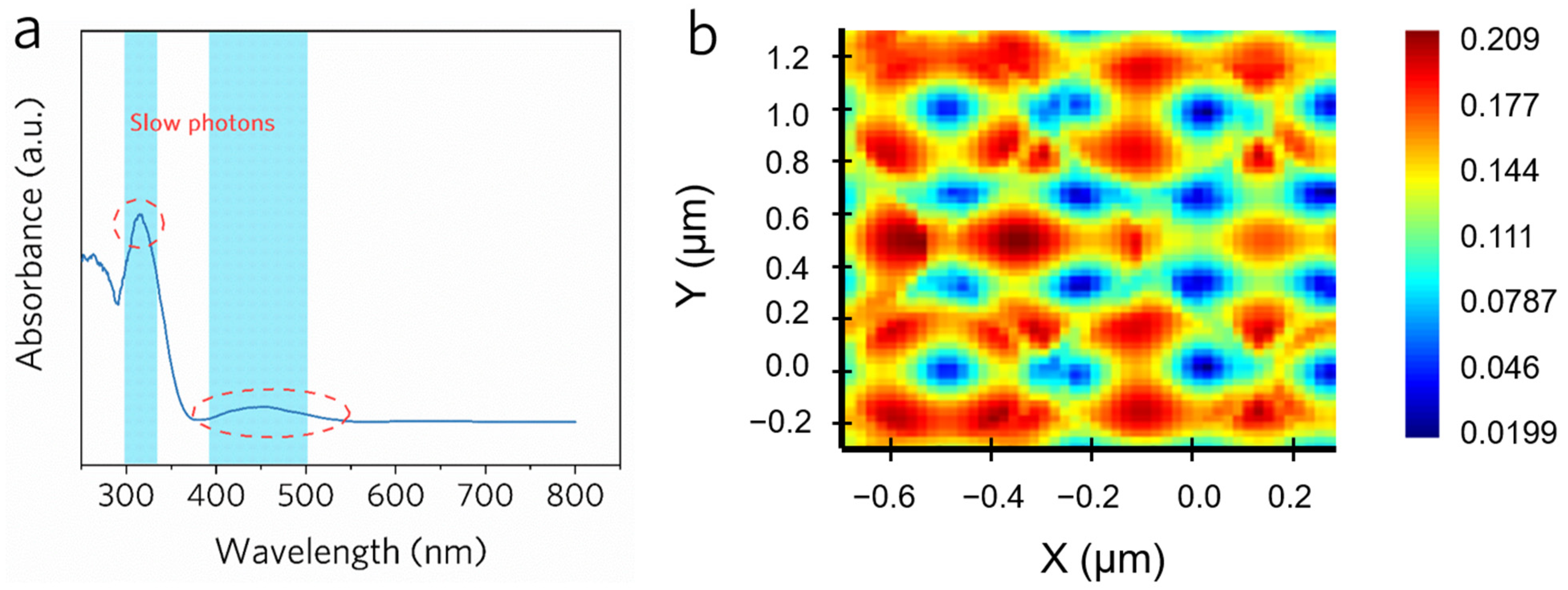 Molecules 28 07174 g002