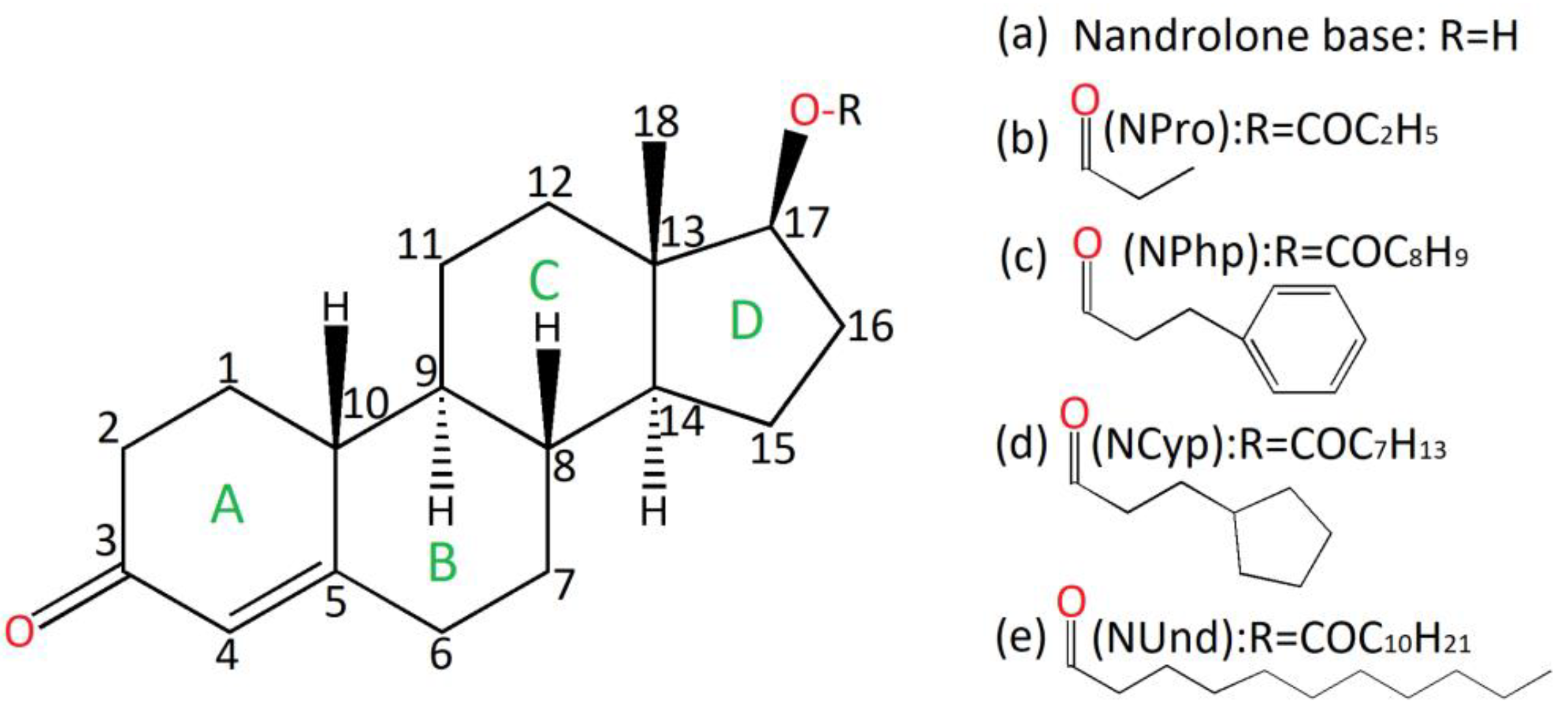 Molecules 28 07179 g001