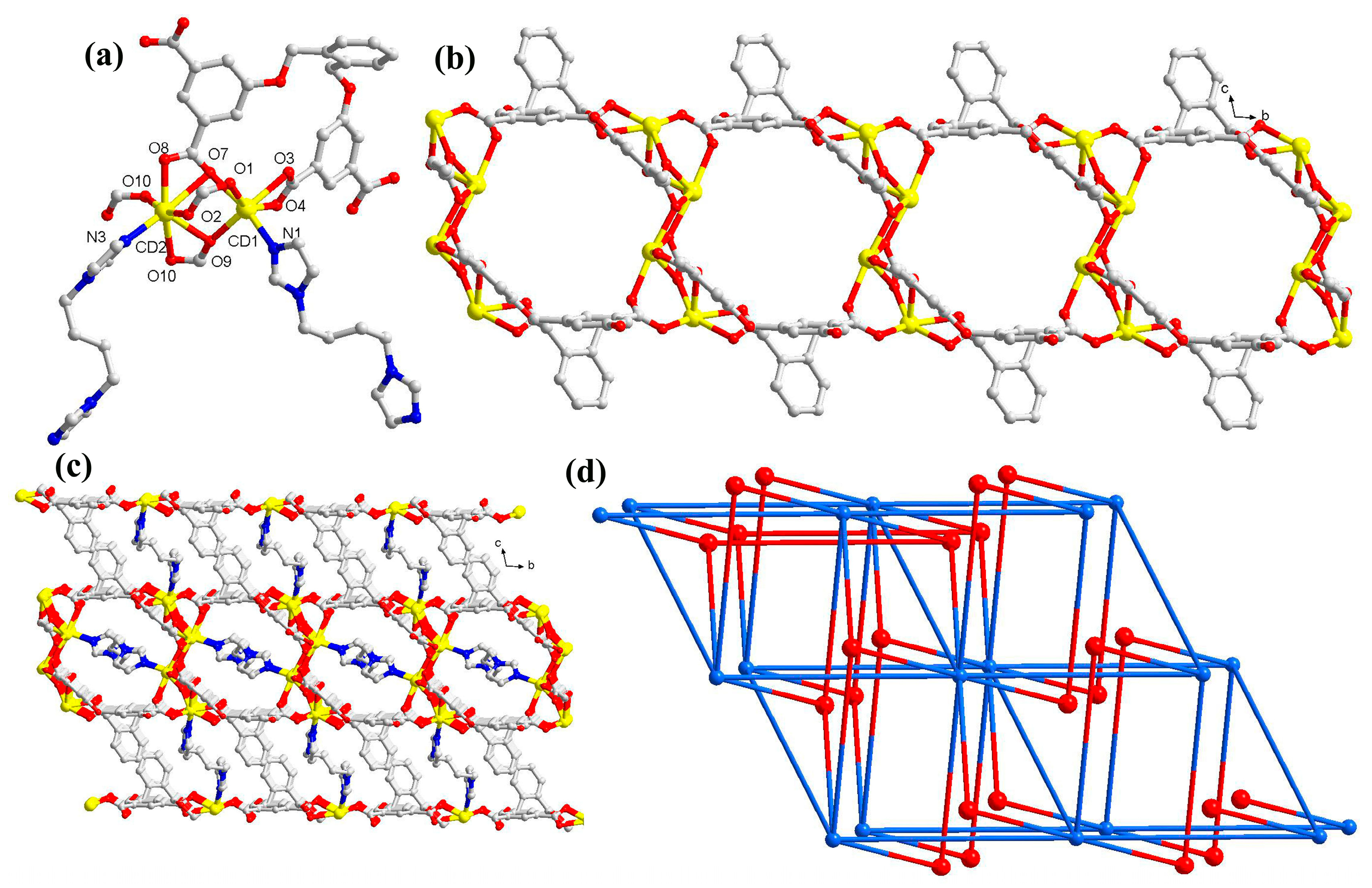 Molecules 28 07180 g002
