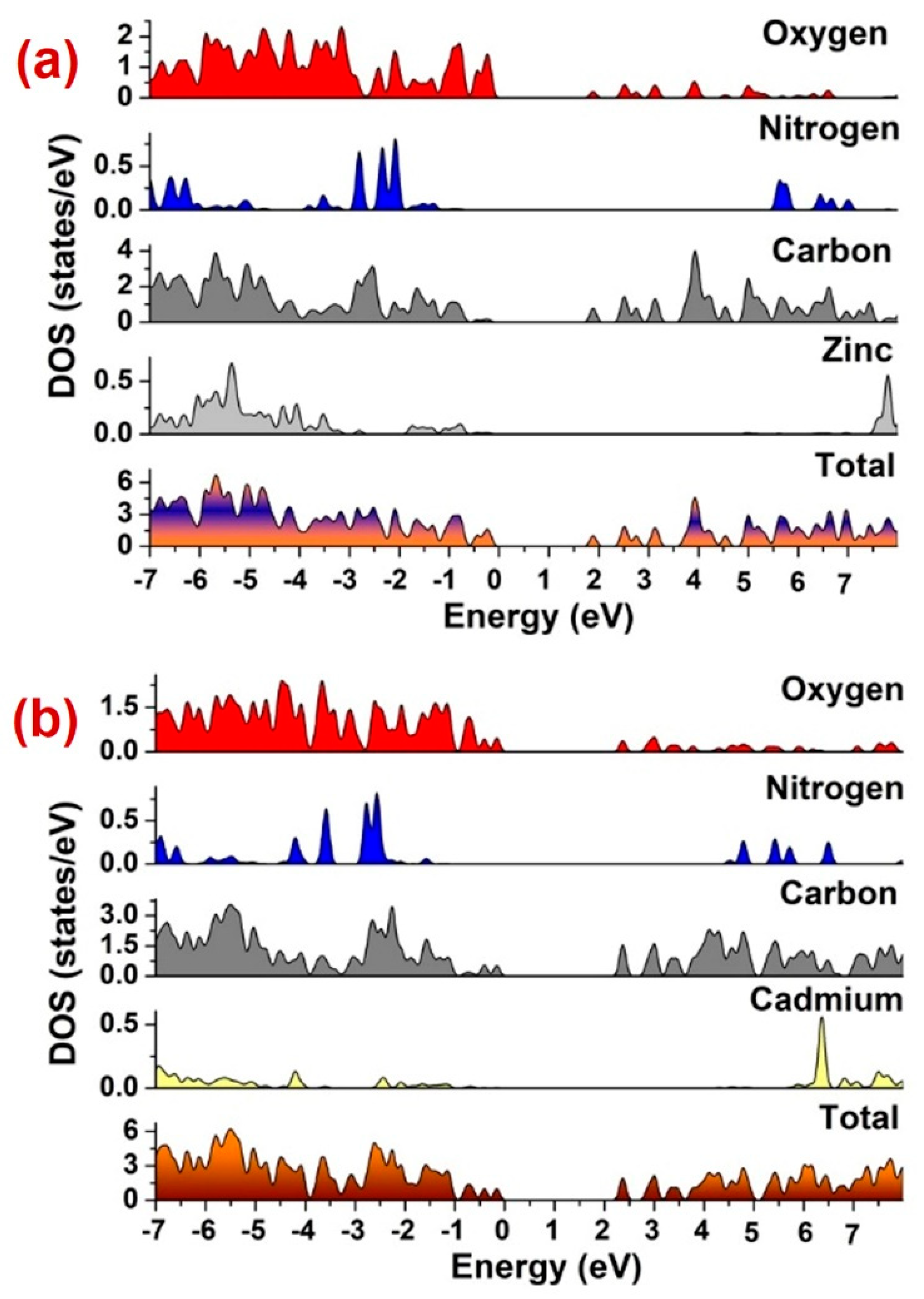 Molecules 28 07180 g010