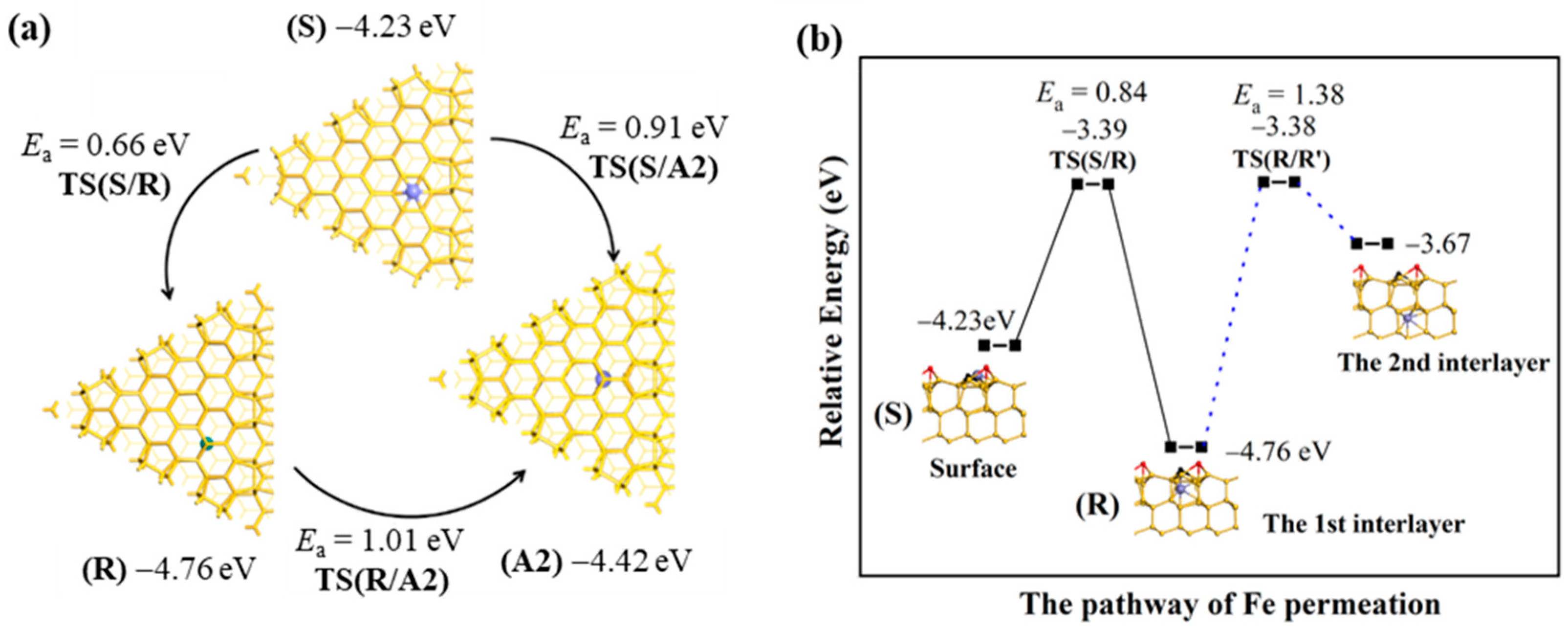 Molecules 28 07181 g002