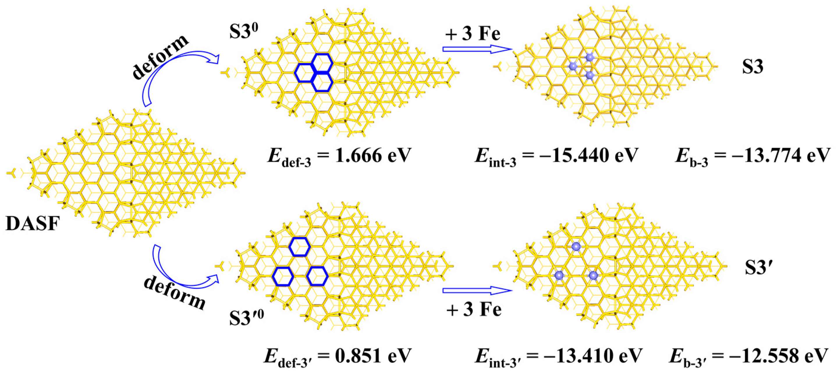 Molecules 28 07181 sch003