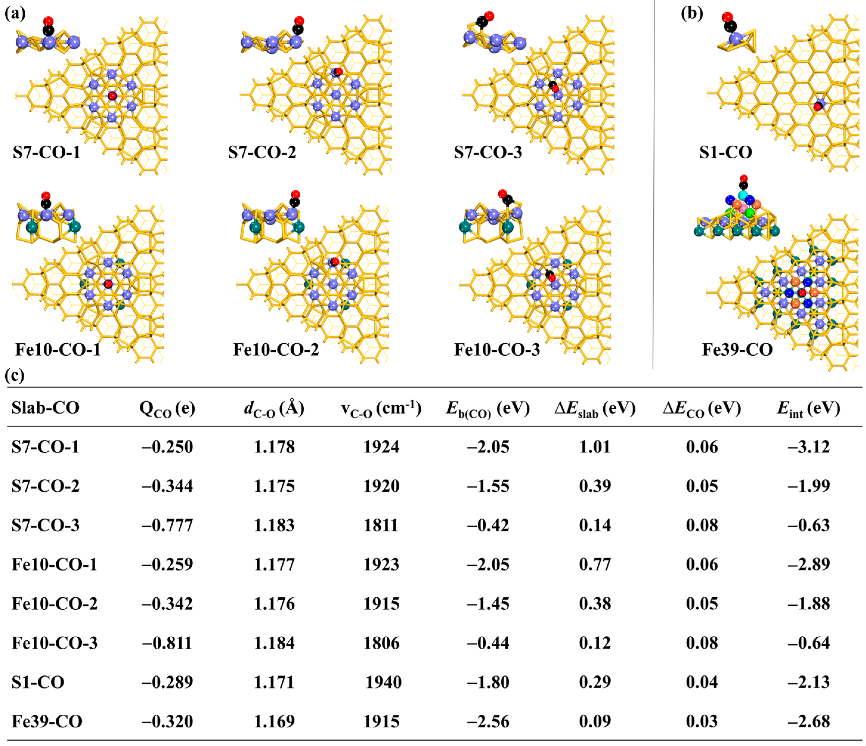 Molecules 28 07181 sch005