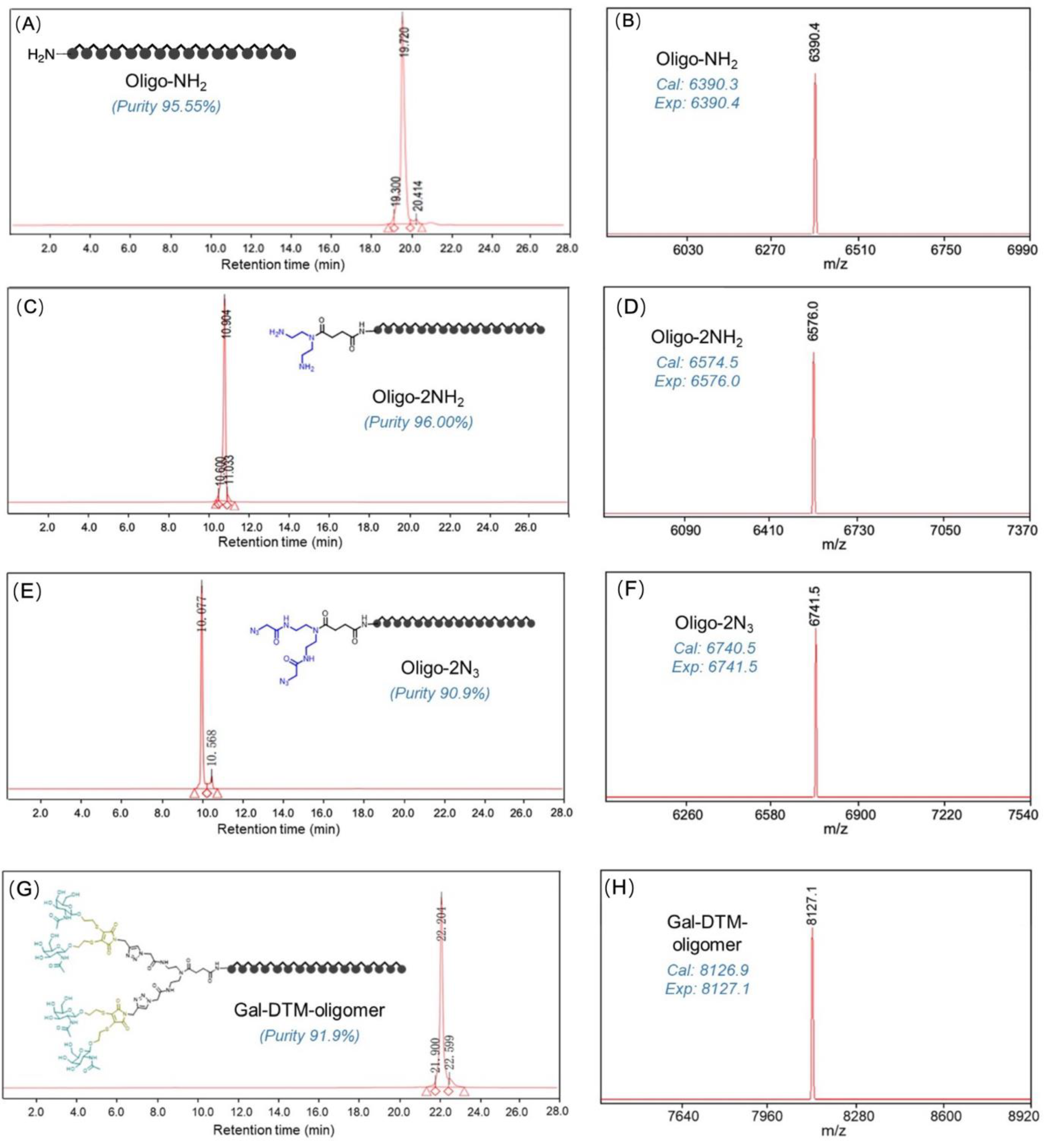 Molecules 28 07184 g002