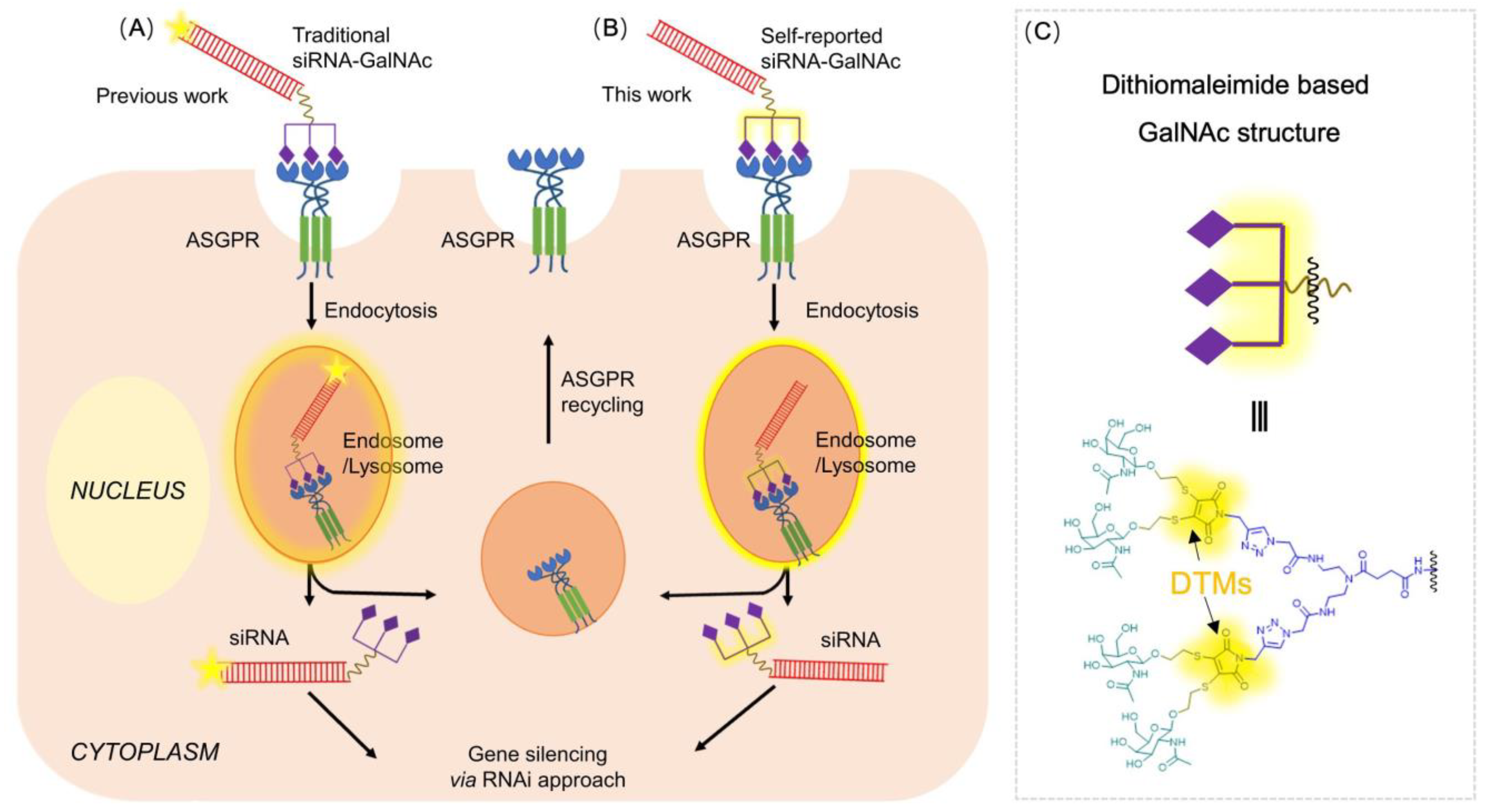 Molecules 28 07184 sch001