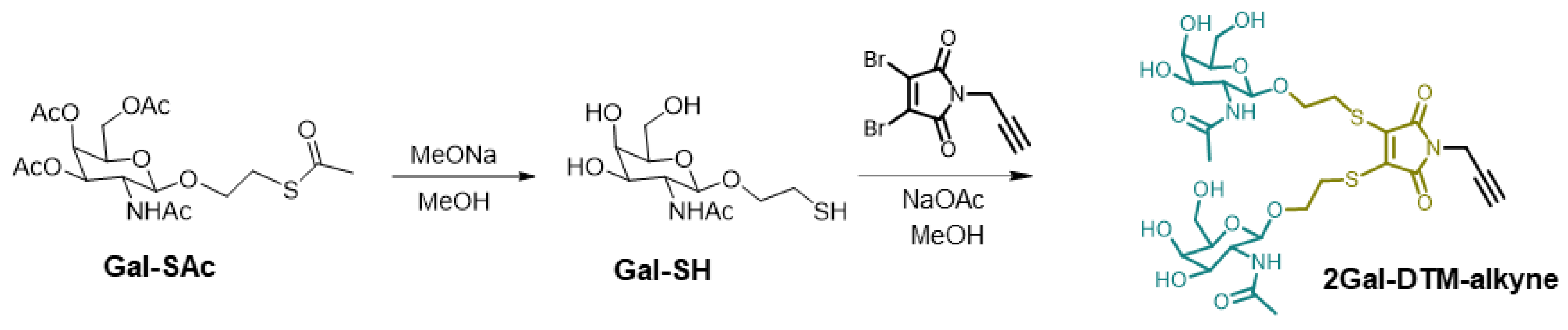 Molecules 28 07184 sch002