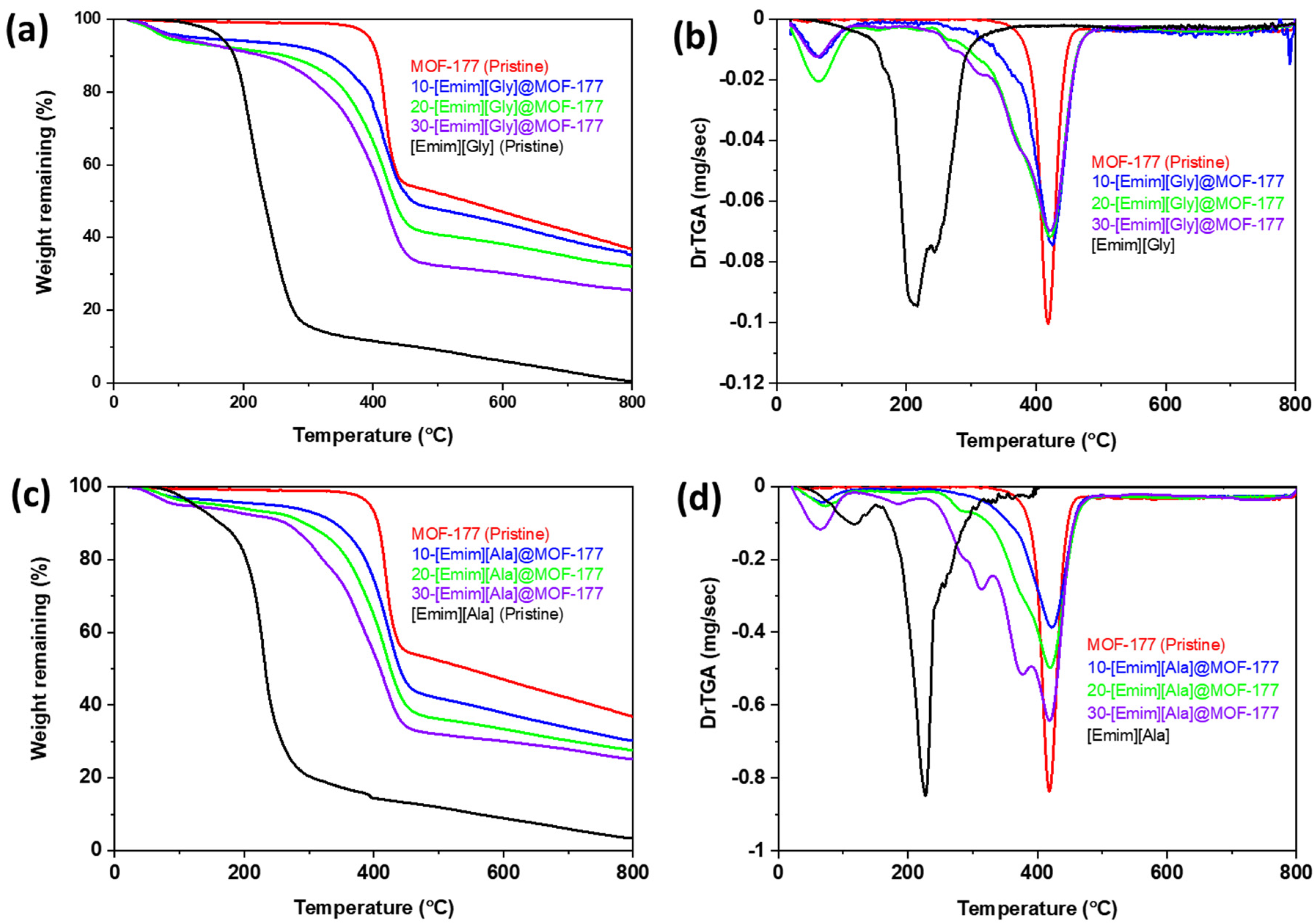 Molecules 28 07185 g001