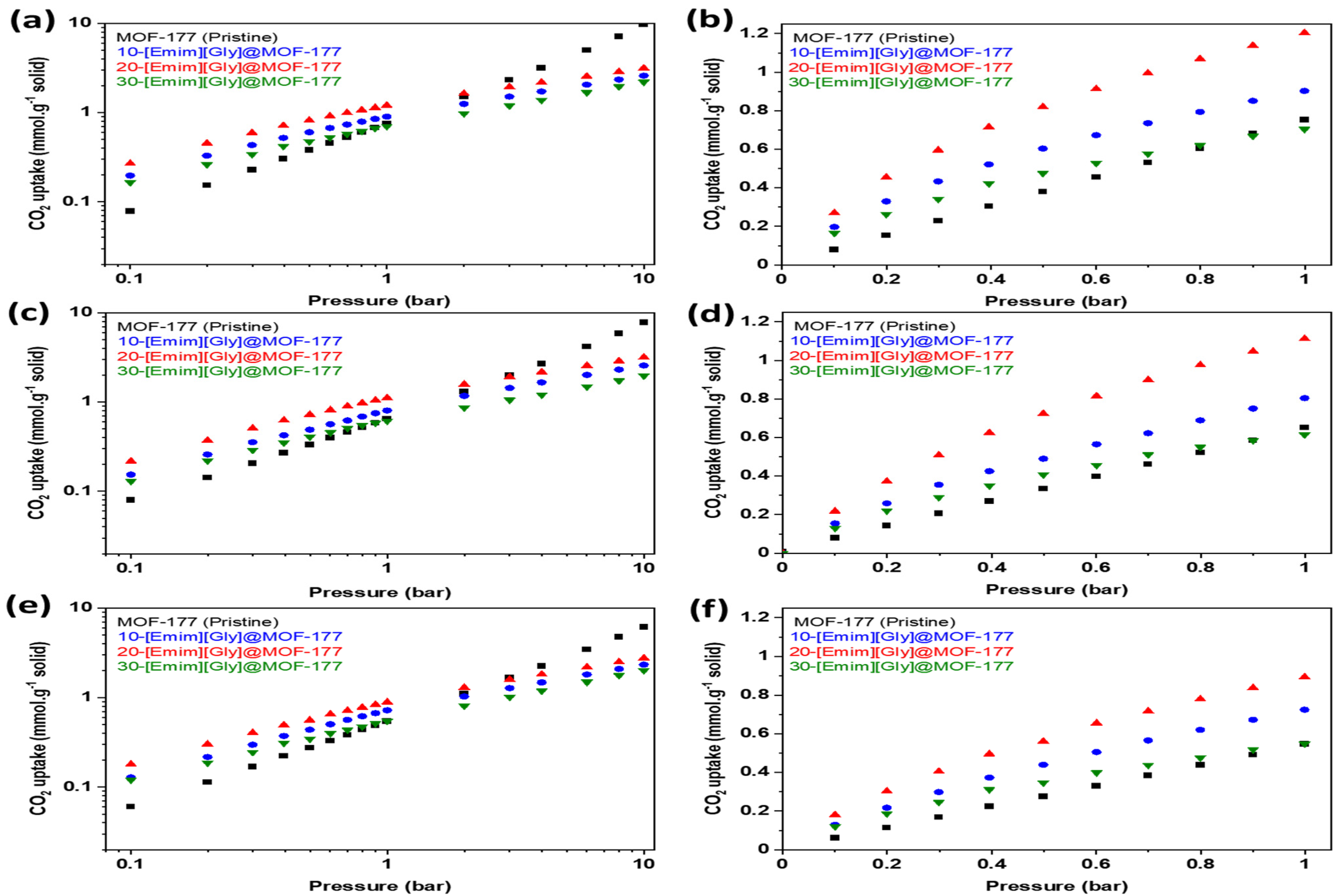 Molecules 28 07185 g005