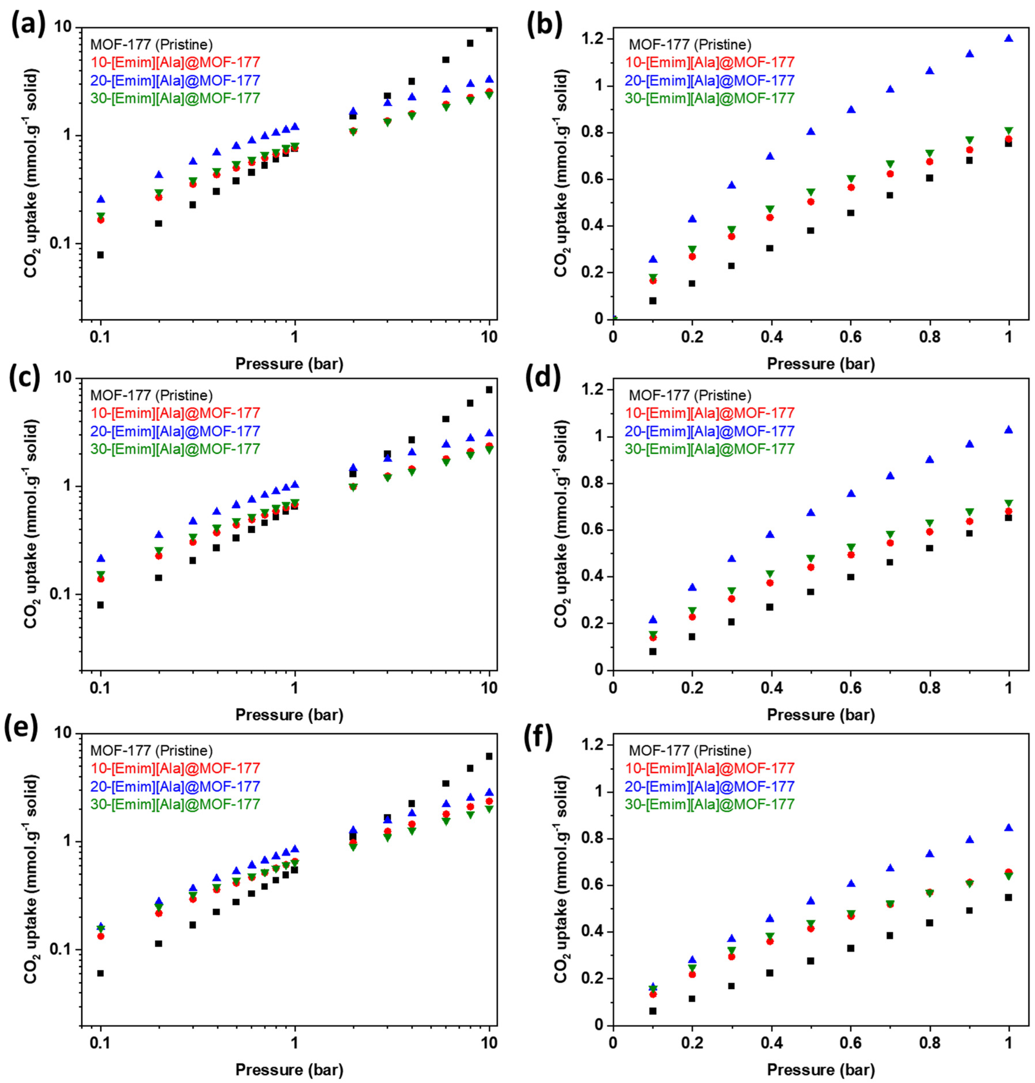 Molecules 28 07185 g006